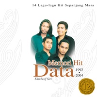 Data - Permaisuri