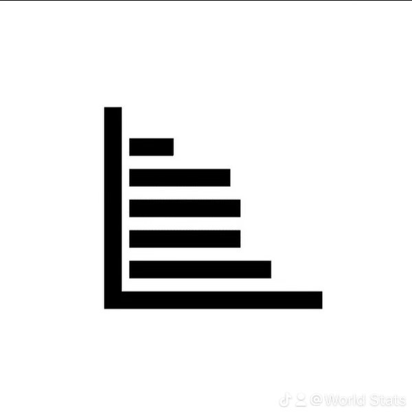 Dynamic_graph - suara asli