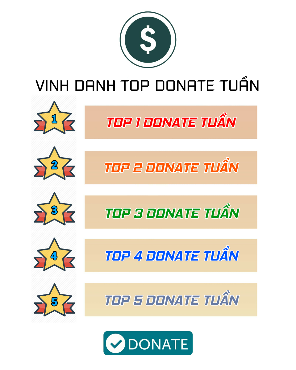 Đọc truyện hentai Tại sao luôn phải lừa dối lẫn nhau? - Chap 2: Vợ ơi, anh xin lỗi!