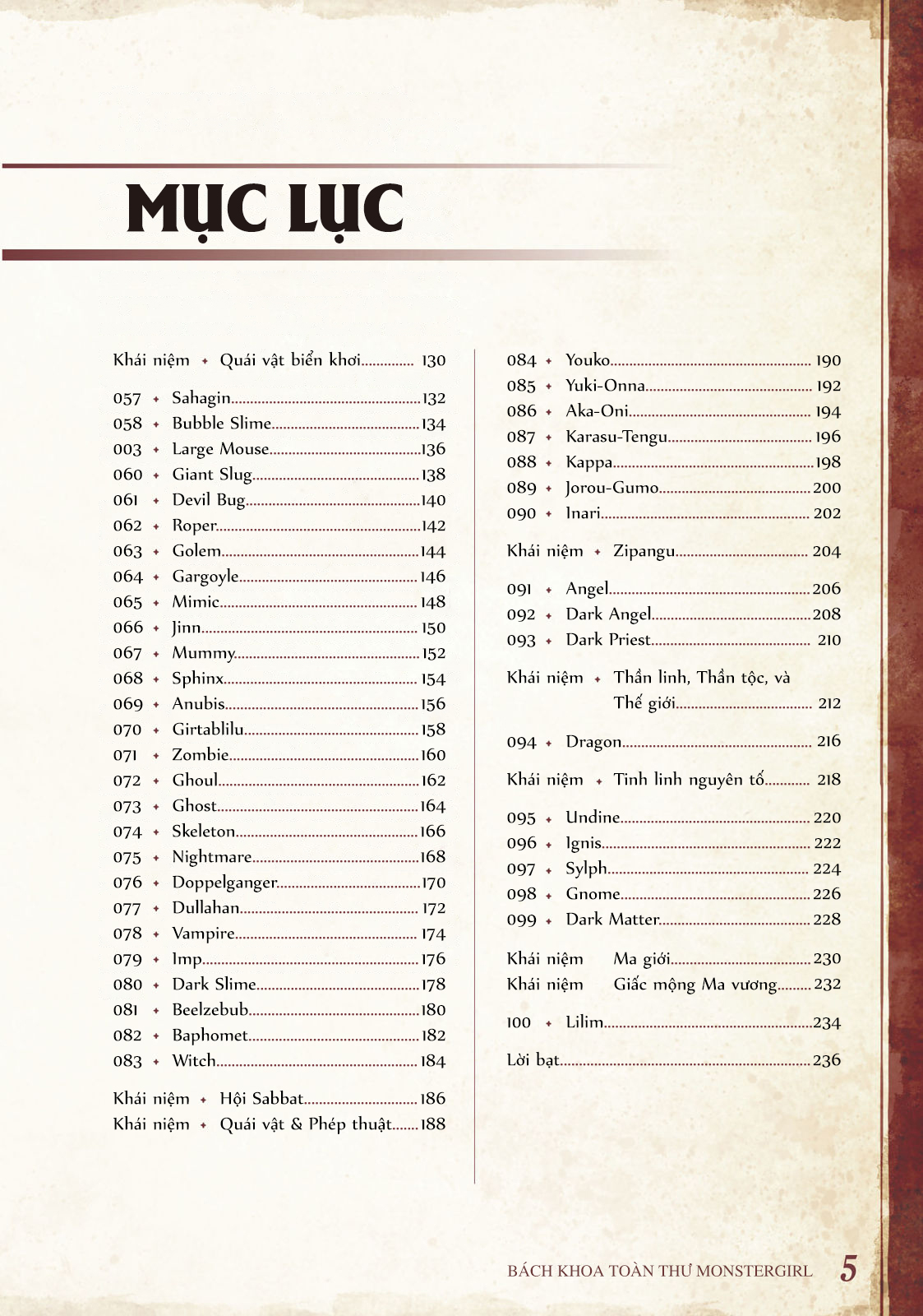 Đọc truyện hentai Bách khoa toàn thư Monstergirl - Lời nói đầu - Mục lục - Khái niệm: Quái vật