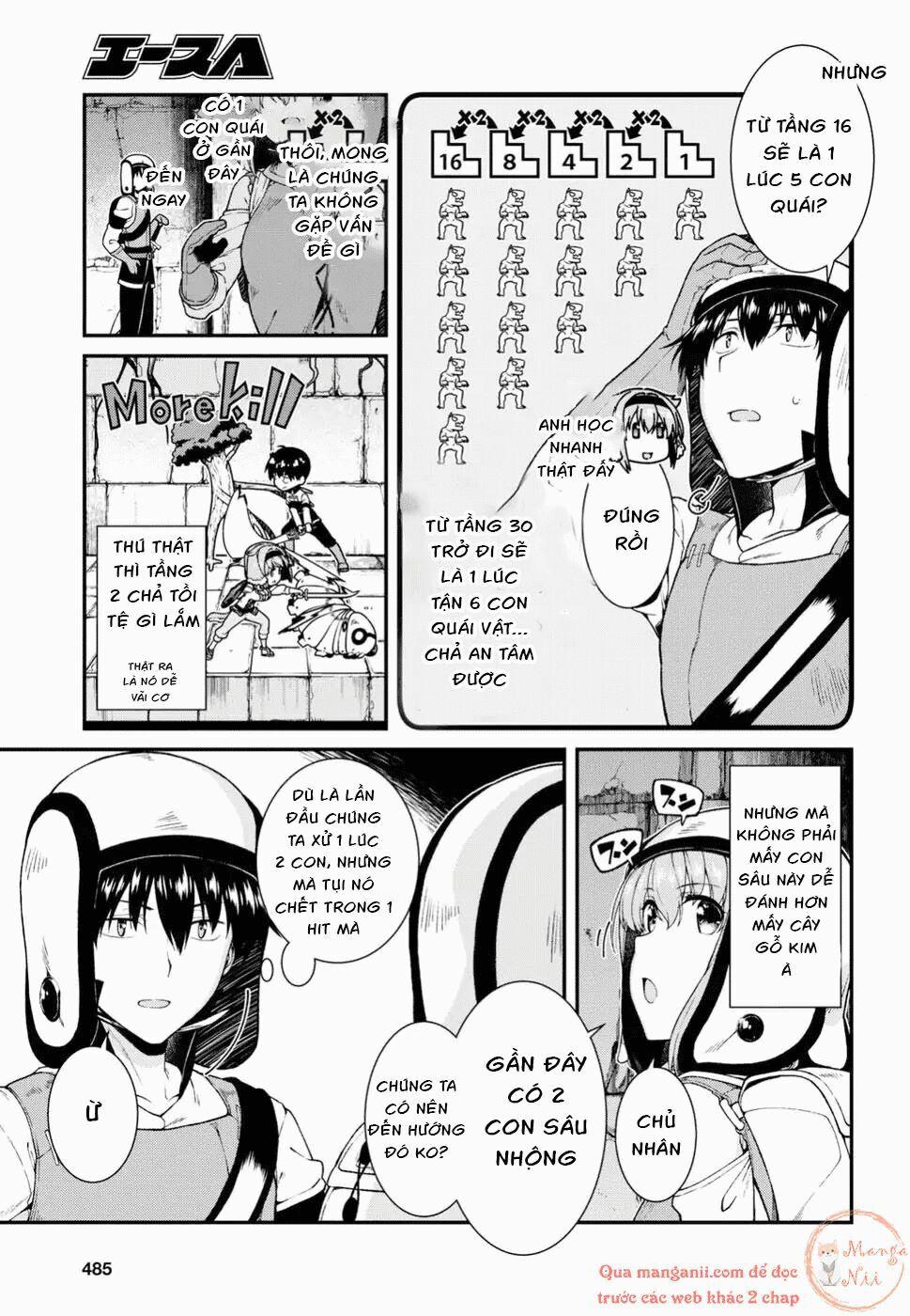 Đọc truyện hentai Lập Harem Chốn Mê Cung Ở Dị Giới - Chap 9