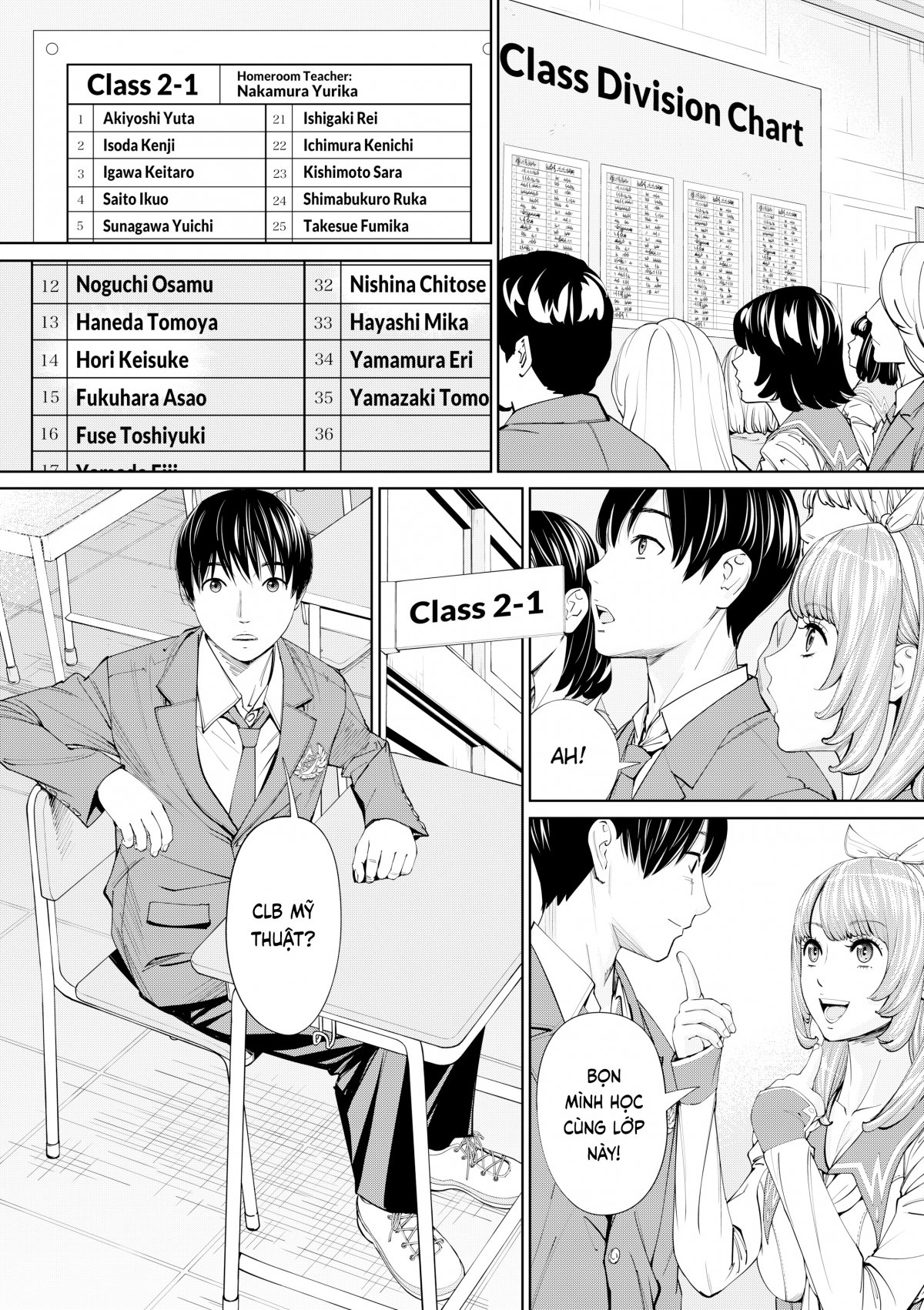 Đọc truyện hentai Chitose - Chap 1