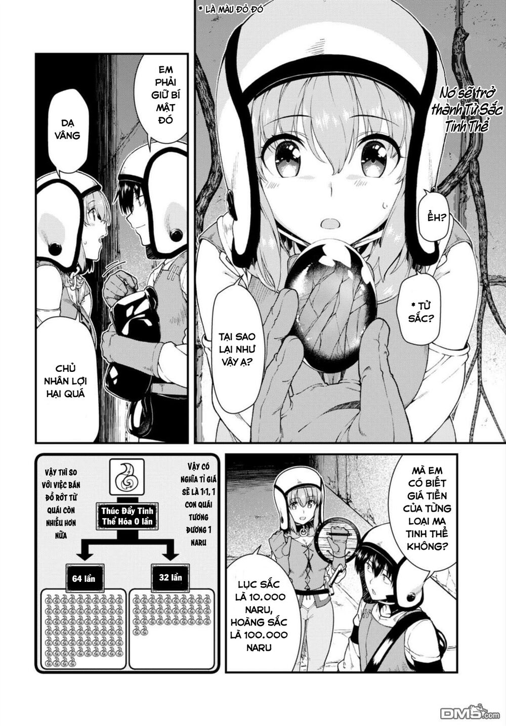 Đọc truyện hentai Lập Harem Chốn Mê Cung Ở Dị Giới - Chap 7.3