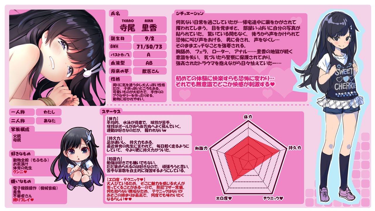 Đọc truyện hentai Tiếng khóc tuyệt vọng của bé loli - Oneshot