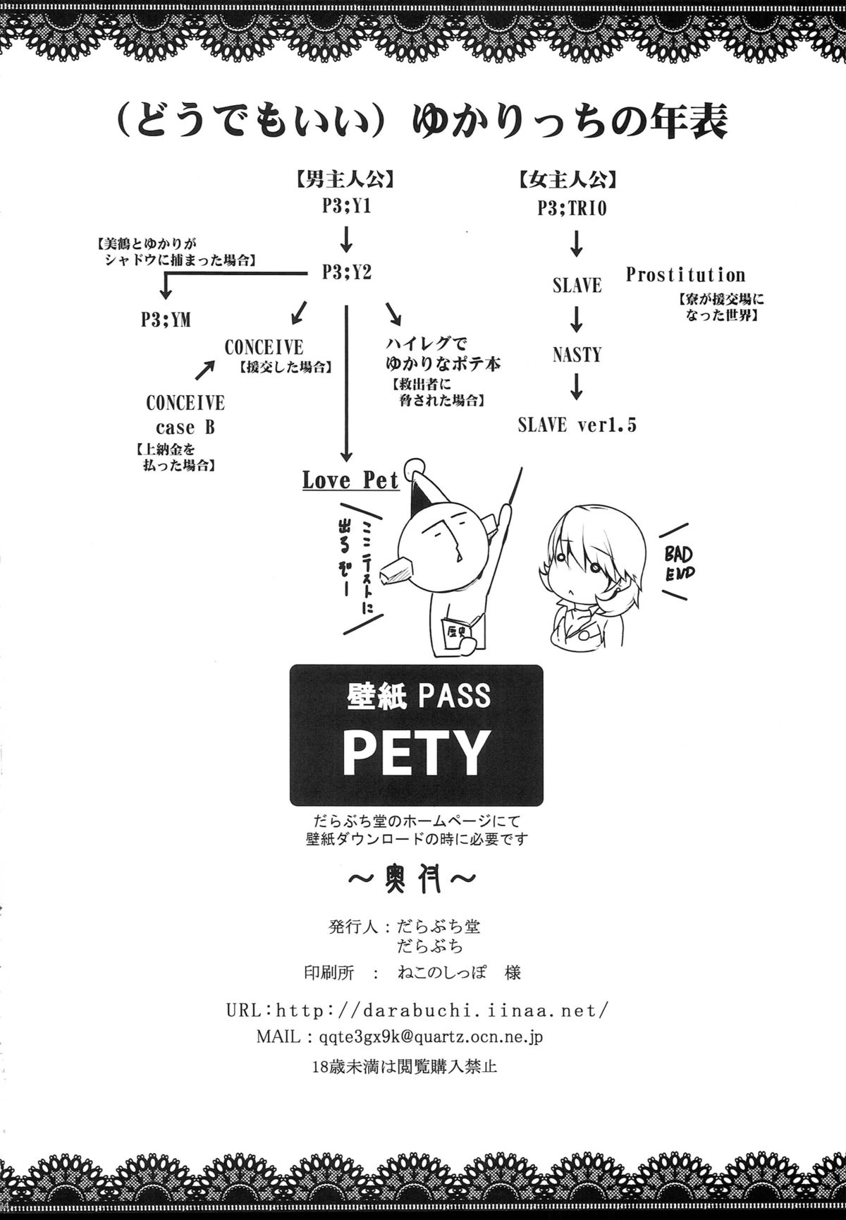 Đọc truyện hentai Yêu thú cưng - Oneshot nứng