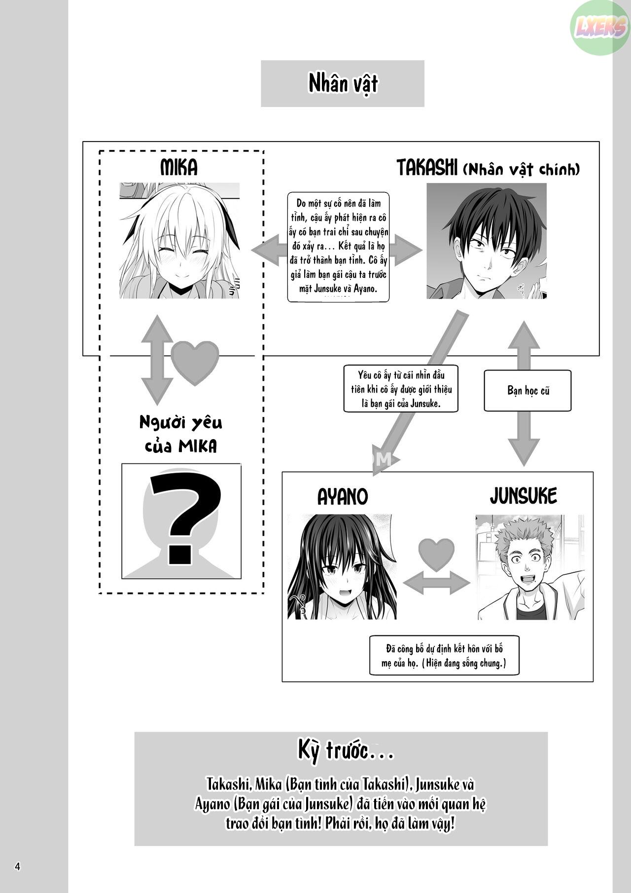 Đọc truyện hentai SEX FRIEND - Chap 4