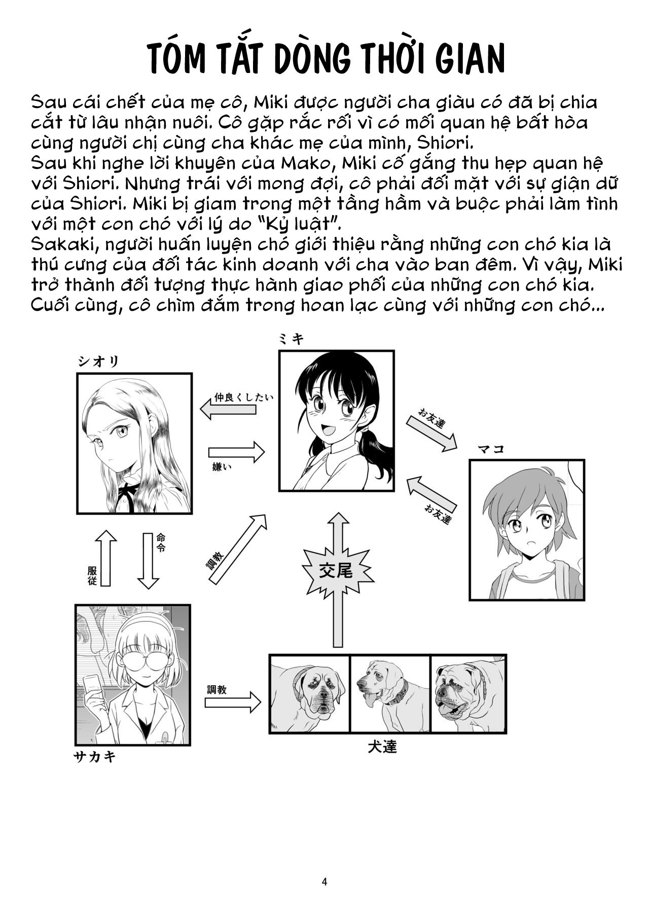 Đọc truyện hentai Quý Cô Quái Vật Phiên Bản 2 - Chap 1