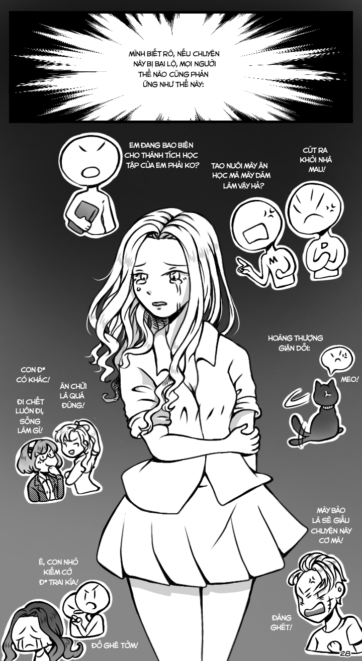 Đọc truyện hentai Never Forget, Never Forgive - Oneshot