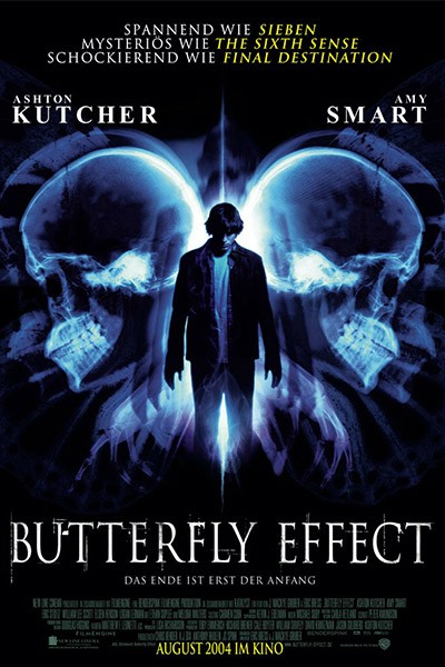 Hiệu Ứng Cánh Bướm