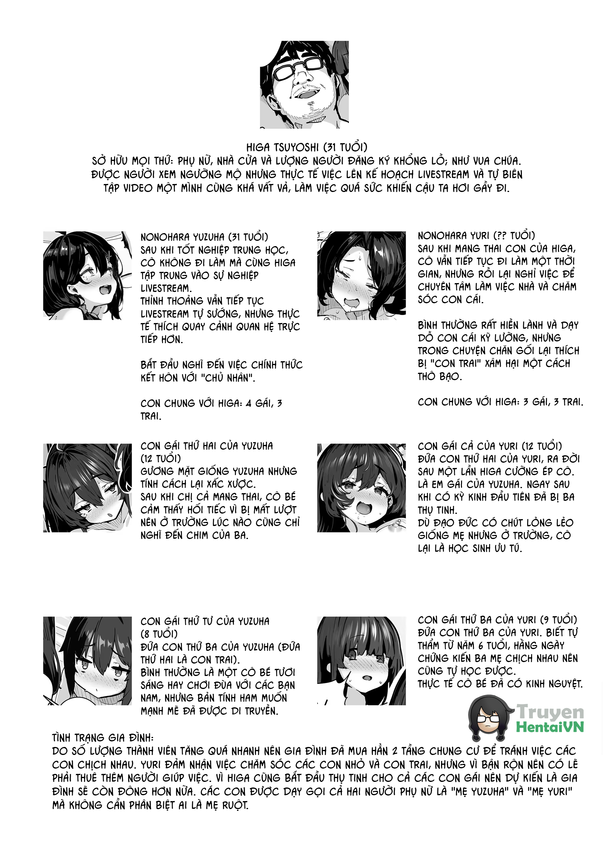 Đọc truyện hentai Yuka Nonohara is Secret High Show Compilation - Oneshot