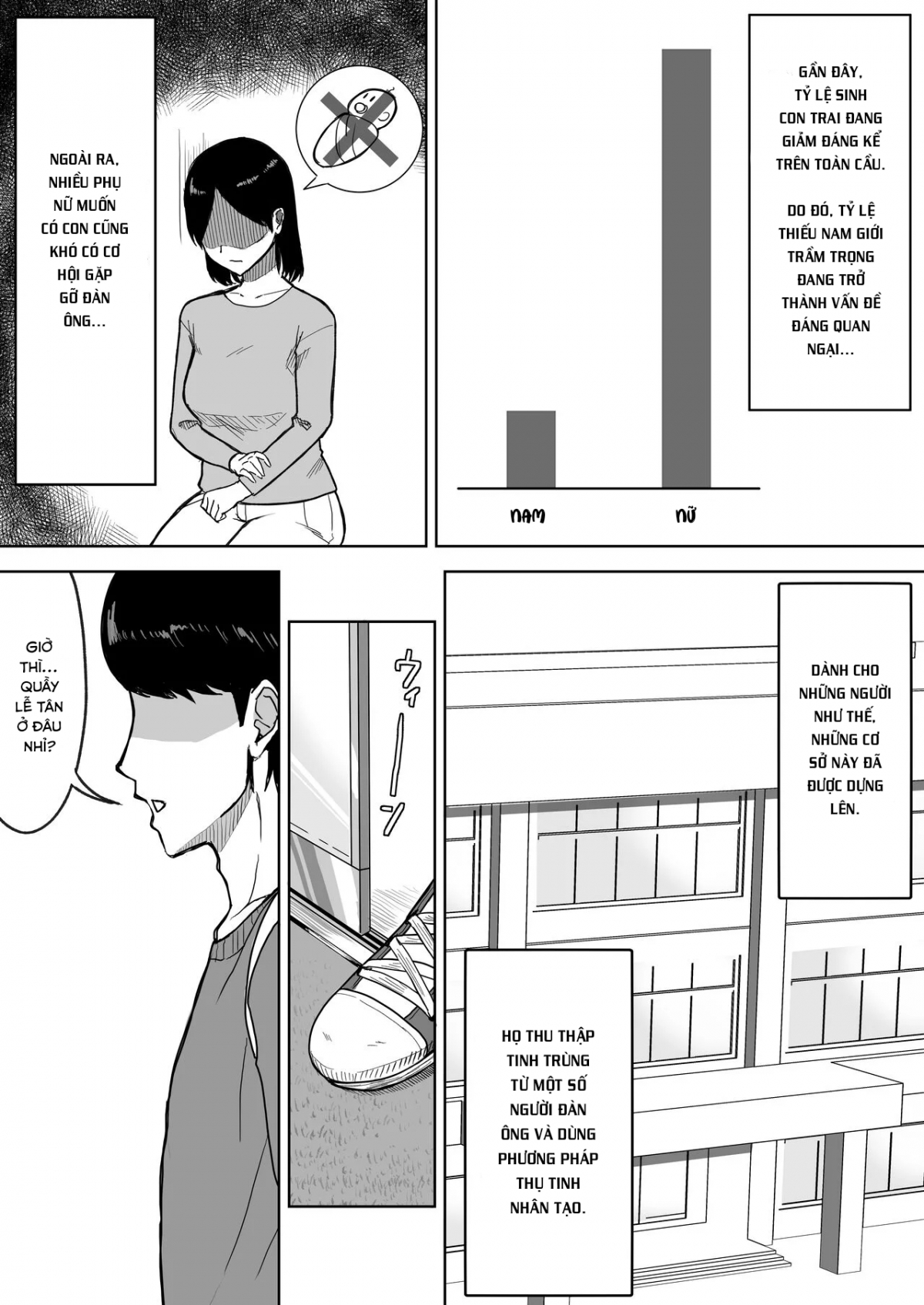 Đọc truyện hentai Trung tâm  hiến tinh - Oneshot