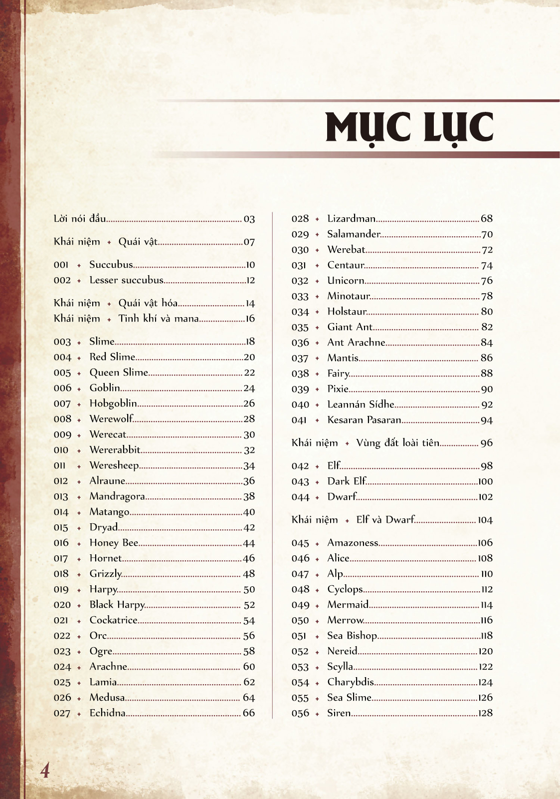 Đọc truyện hentai Bách khoa toàn thư Monstergirl - Lời nói đầu - Mục lục - Khái niệm: Quái vật
