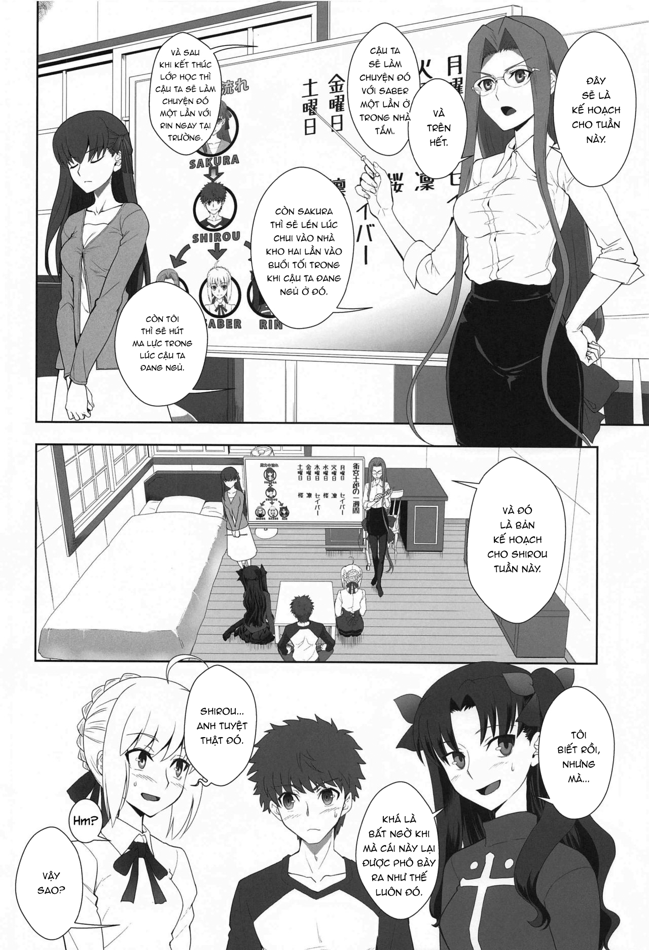 Đọc truyện hentai Emiya Shirou no Isshuukan - Oneshot