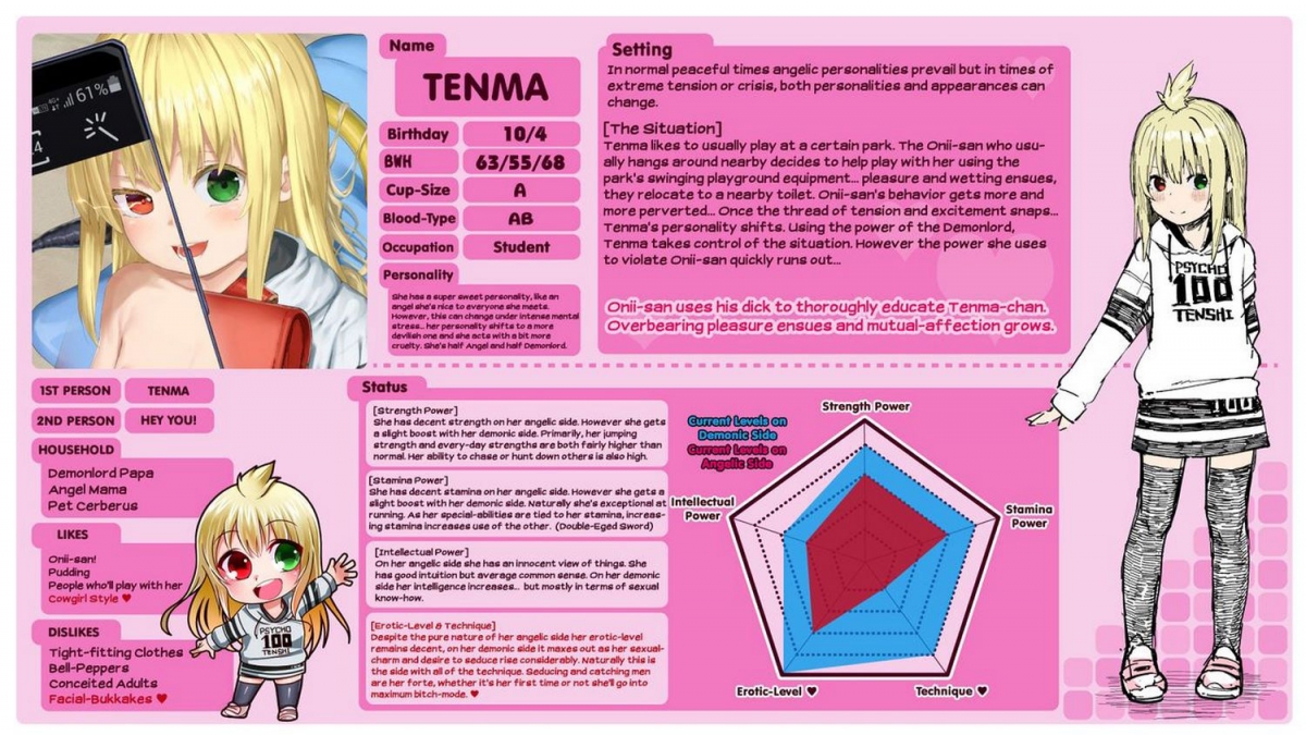 Đọc truyện hentai The Provacative Demonic-Angel!! Tenma-chan - Oneshot