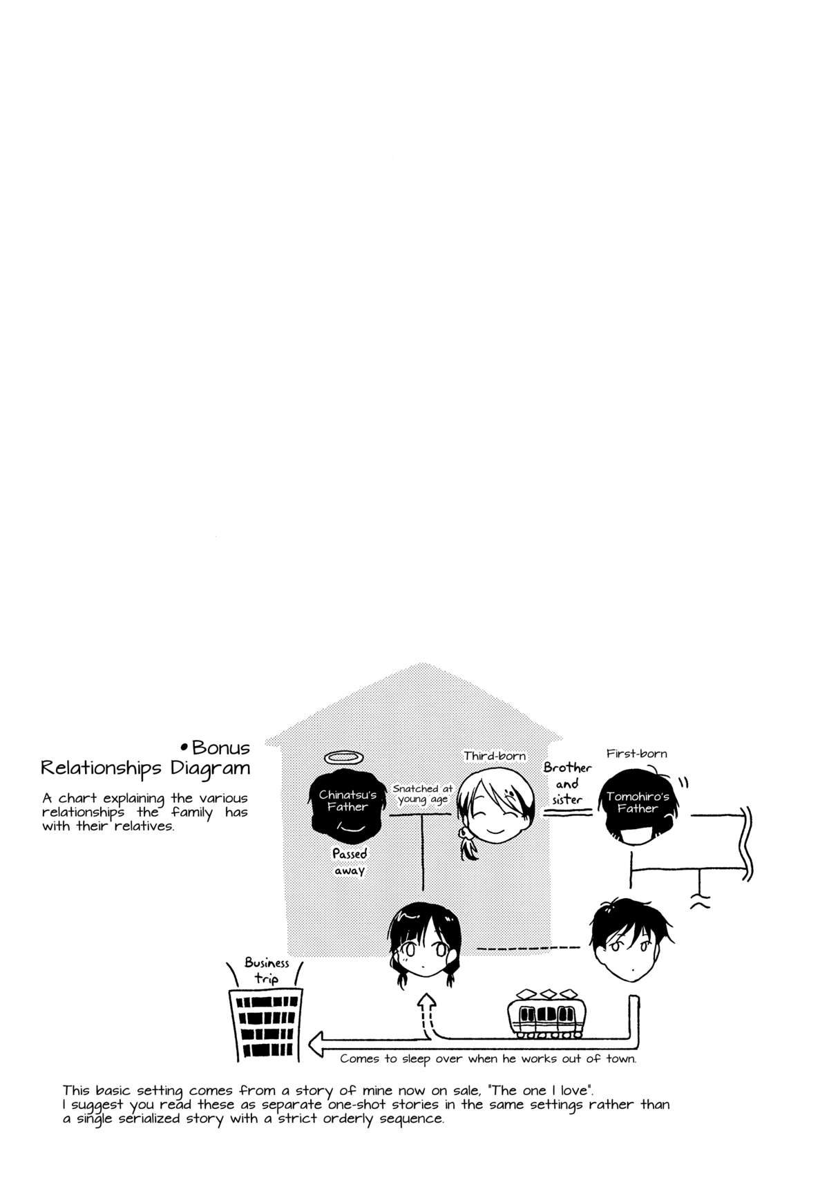 Đọc truyện hentai Holiday - Oneshot