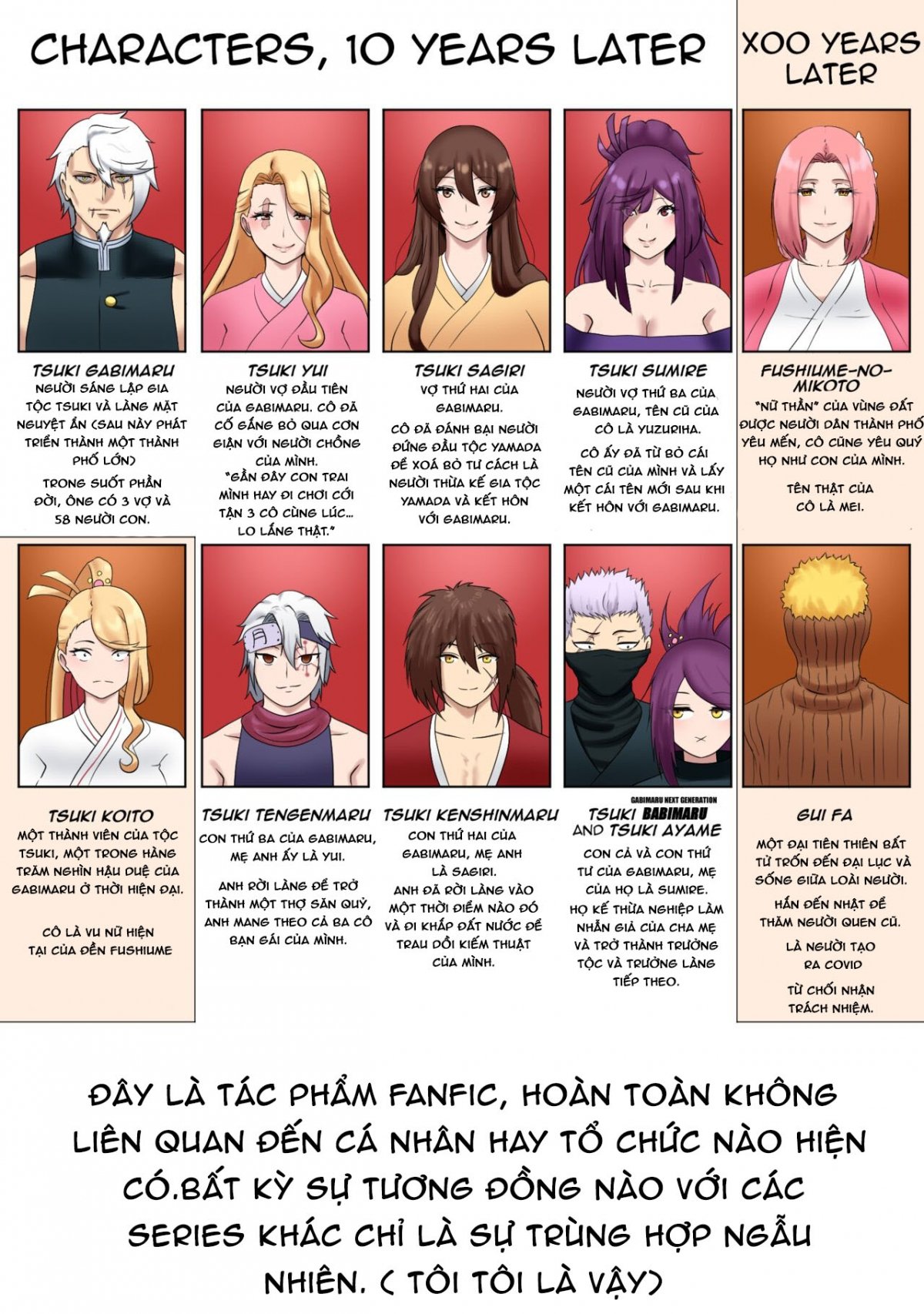 Đọc truyện hentai Madu tiga: địa ngục khoái lạc - Bantumlum