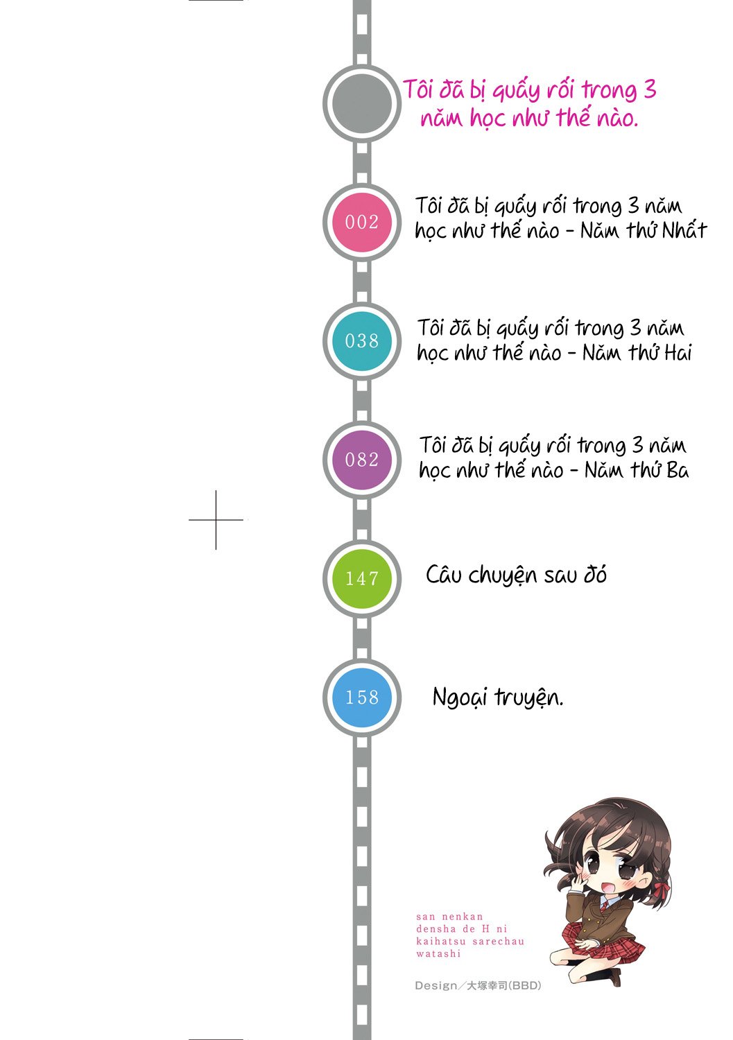 Đọc truyện hentai Tôi Đã Bị Quấy Rối Tình Dục Trên Tàu Trong Suốt 3 Năm Như Thế Nào? - Chap 1