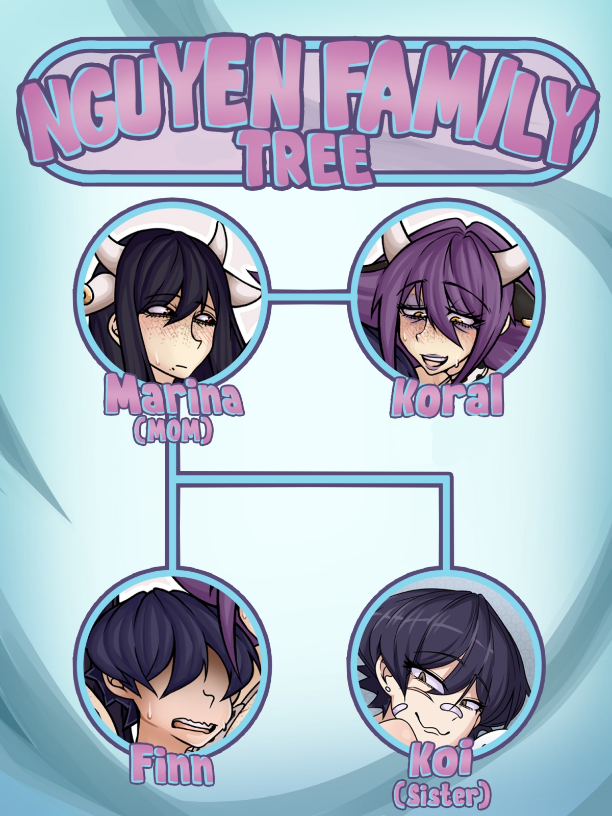 Đọc truyện hentai Chào mừng đến với gia đình nhà Nguyễn - Bantumlum