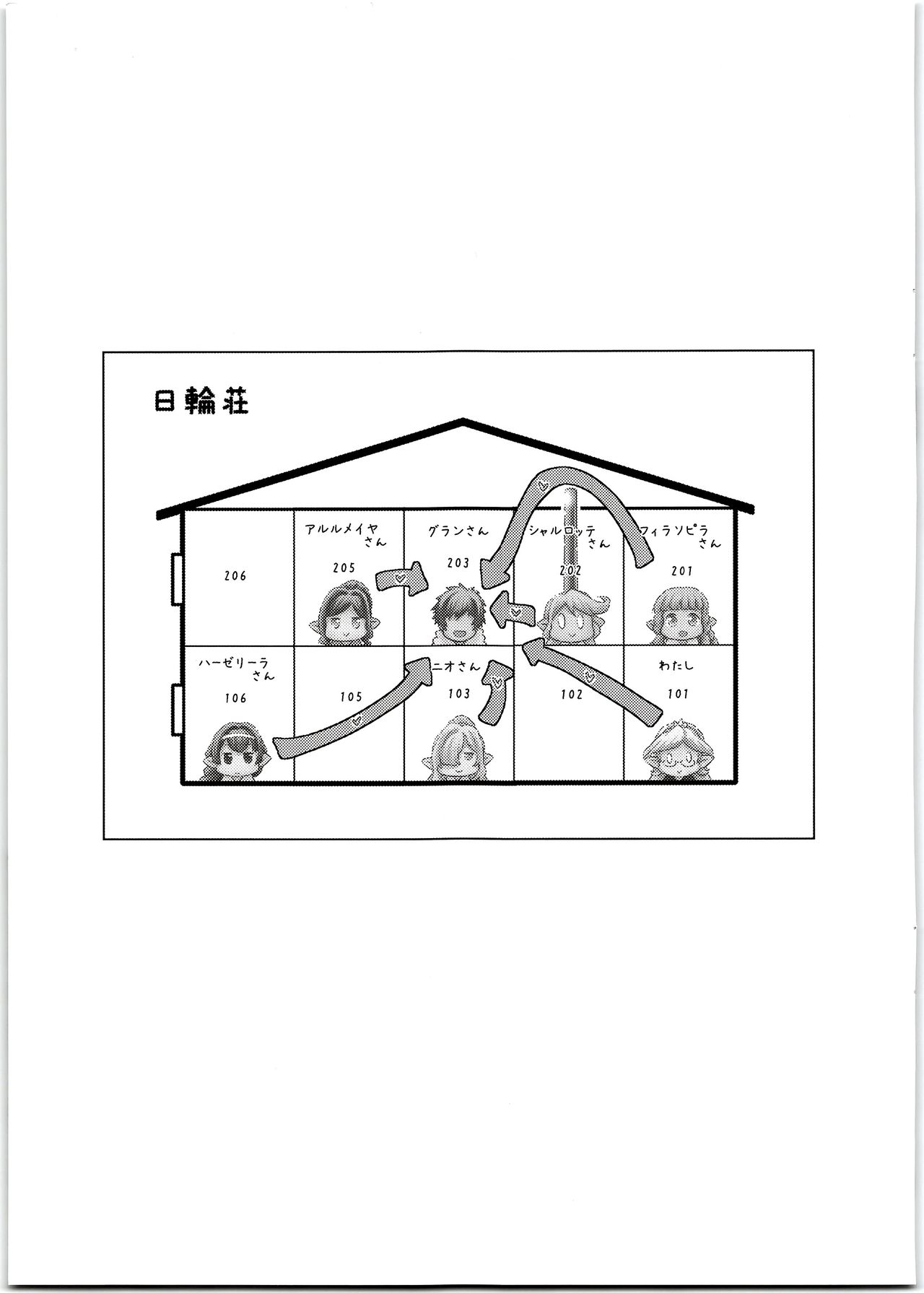 Đọc truyện hentai Harvin Harem Apart Ecchi Hen - Oneshot