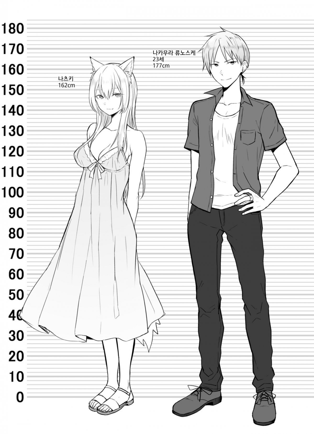 Đọc truyện hentai Cáo thời tiết - Oneshot