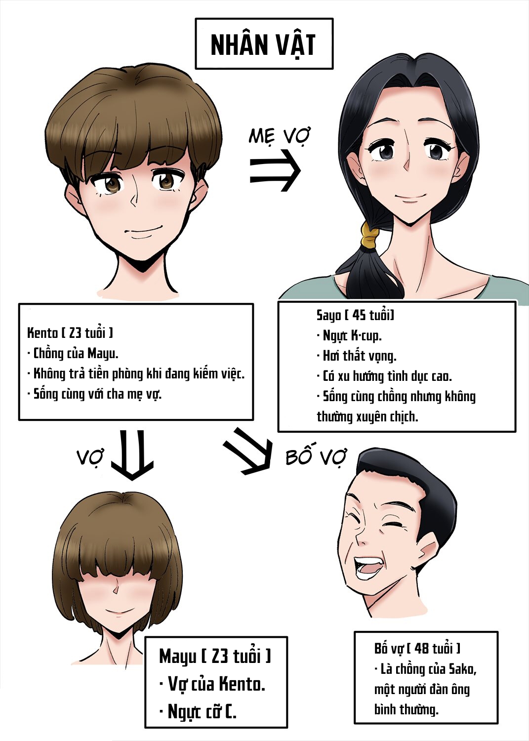 Đọc truyện hentai Tôi Lén Lút Ngoại Tình Với Bà Mẹ Vợ - Oneshot