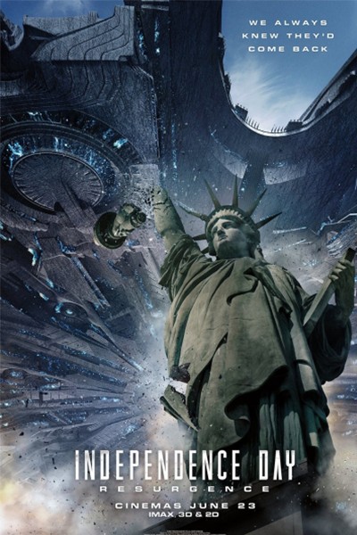 Ngày Độc Lập 2 Tái Chiến