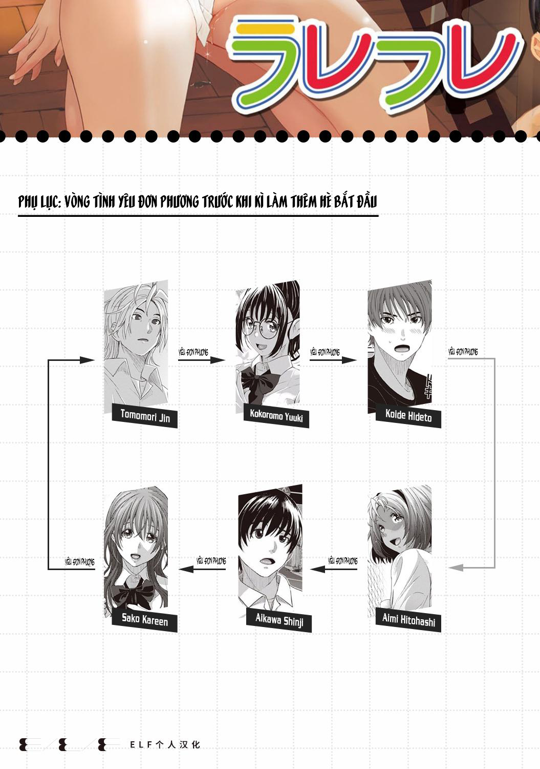 Đọc truyện hentai Nữ sinh dậy thì sớm vú to - Chap 8