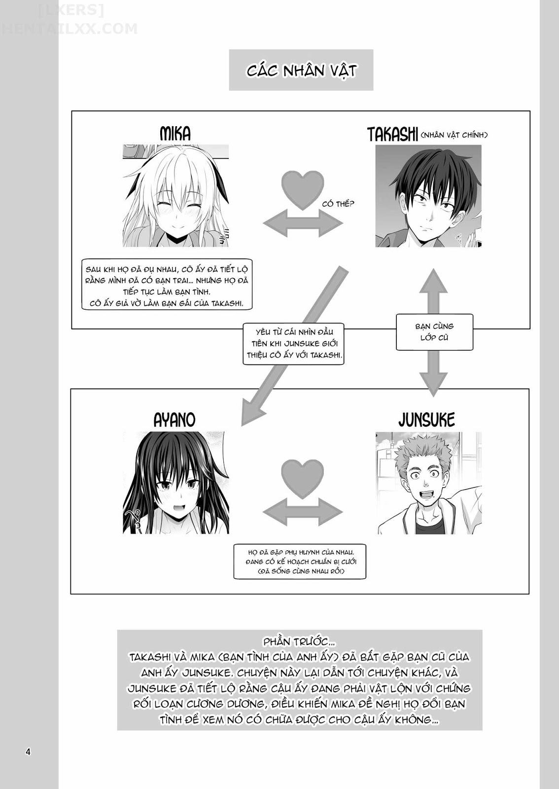 Đọc truyện hentai SEX FRIEND - Chap 2