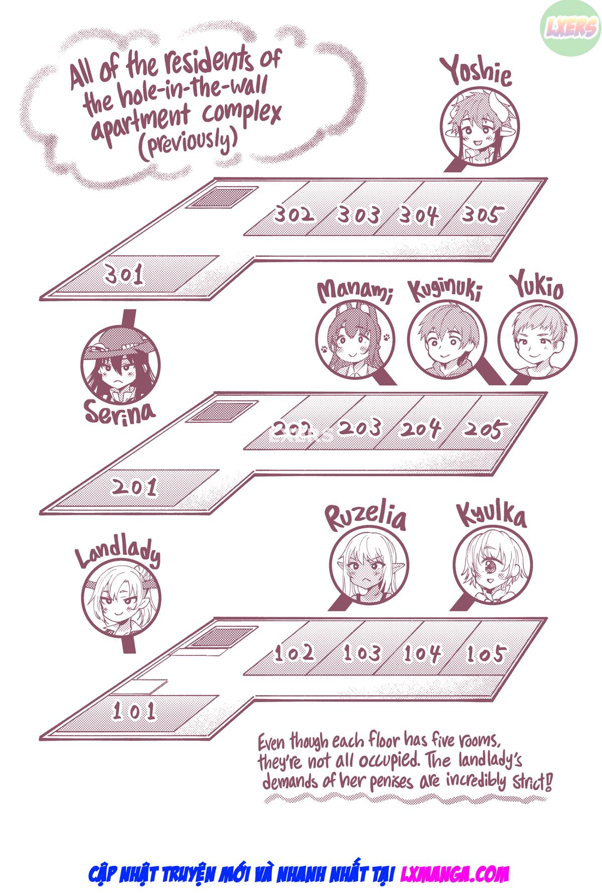 Đọc truyện hentai Welcome to the Hole-in-the-Wall Dwelling - Chap 10: Daily ★ Dairy ~Extra-Large Portion~