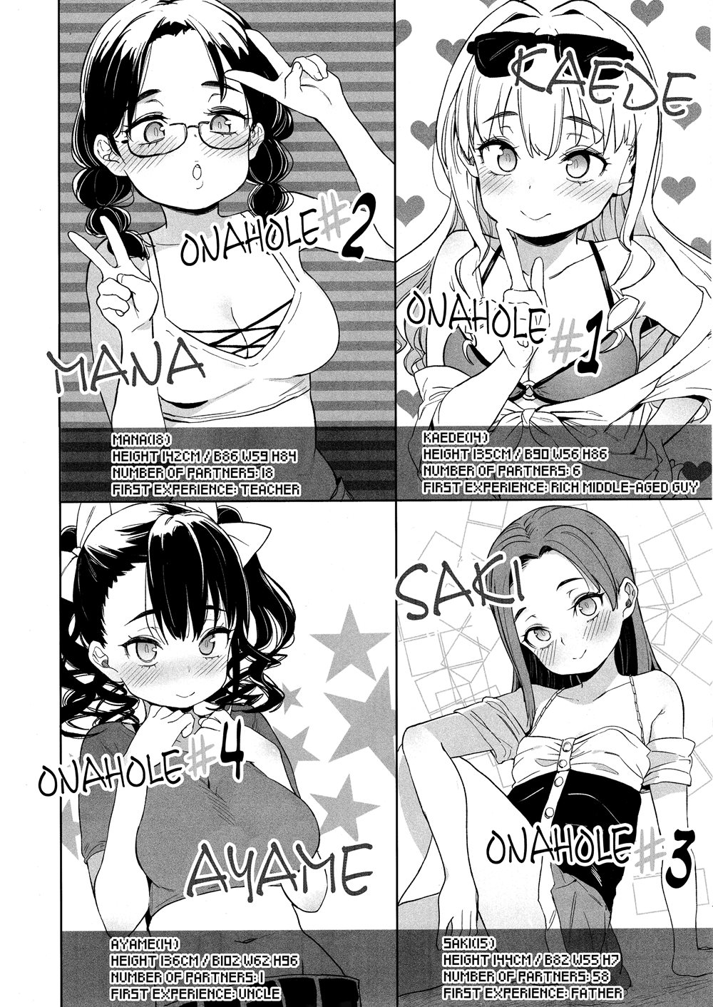 Đọc truyện hentai ORE NO IMOUTO GA OJI-SAN NO ...ONAHO... NI NARU TO IIDASHITA !! - Oneshot