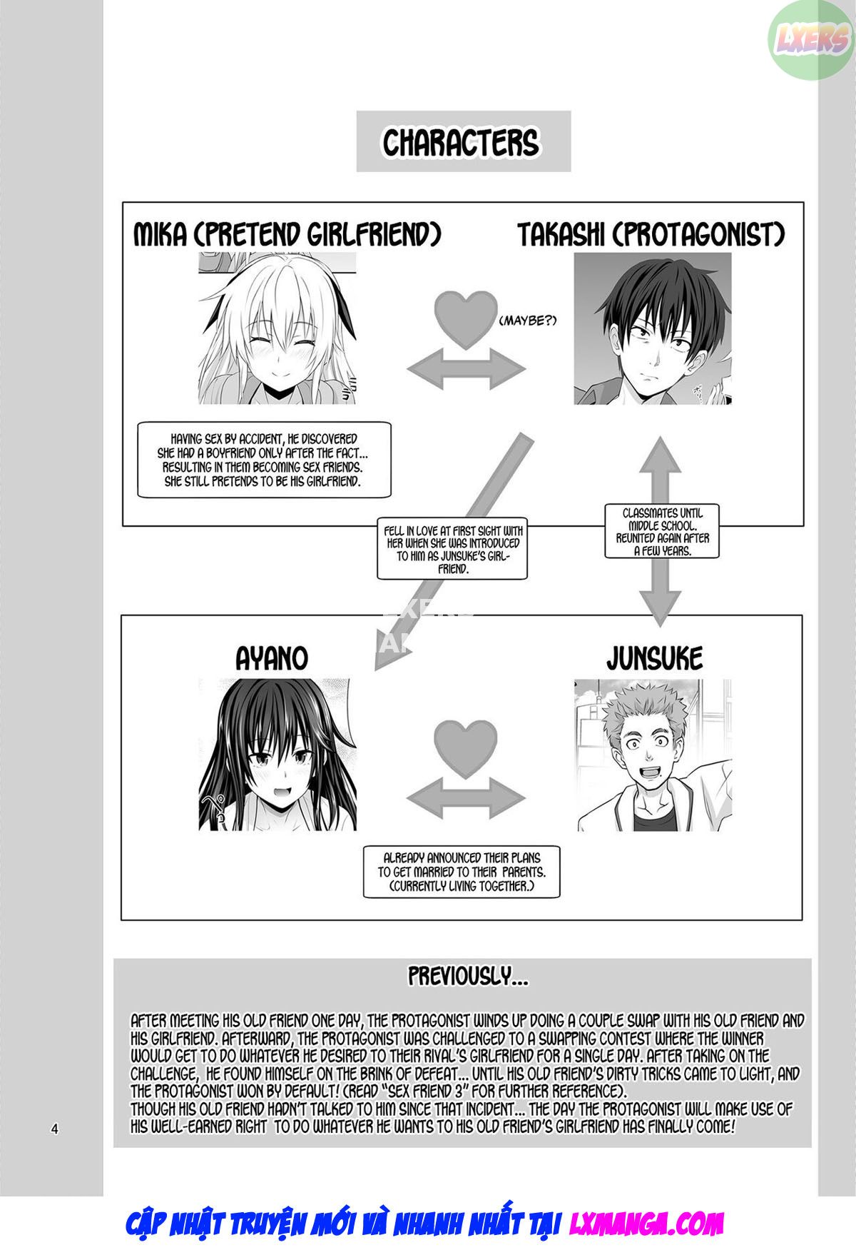 Đọc truyện hentai SEX FRIEND - Chap 5 - [END]