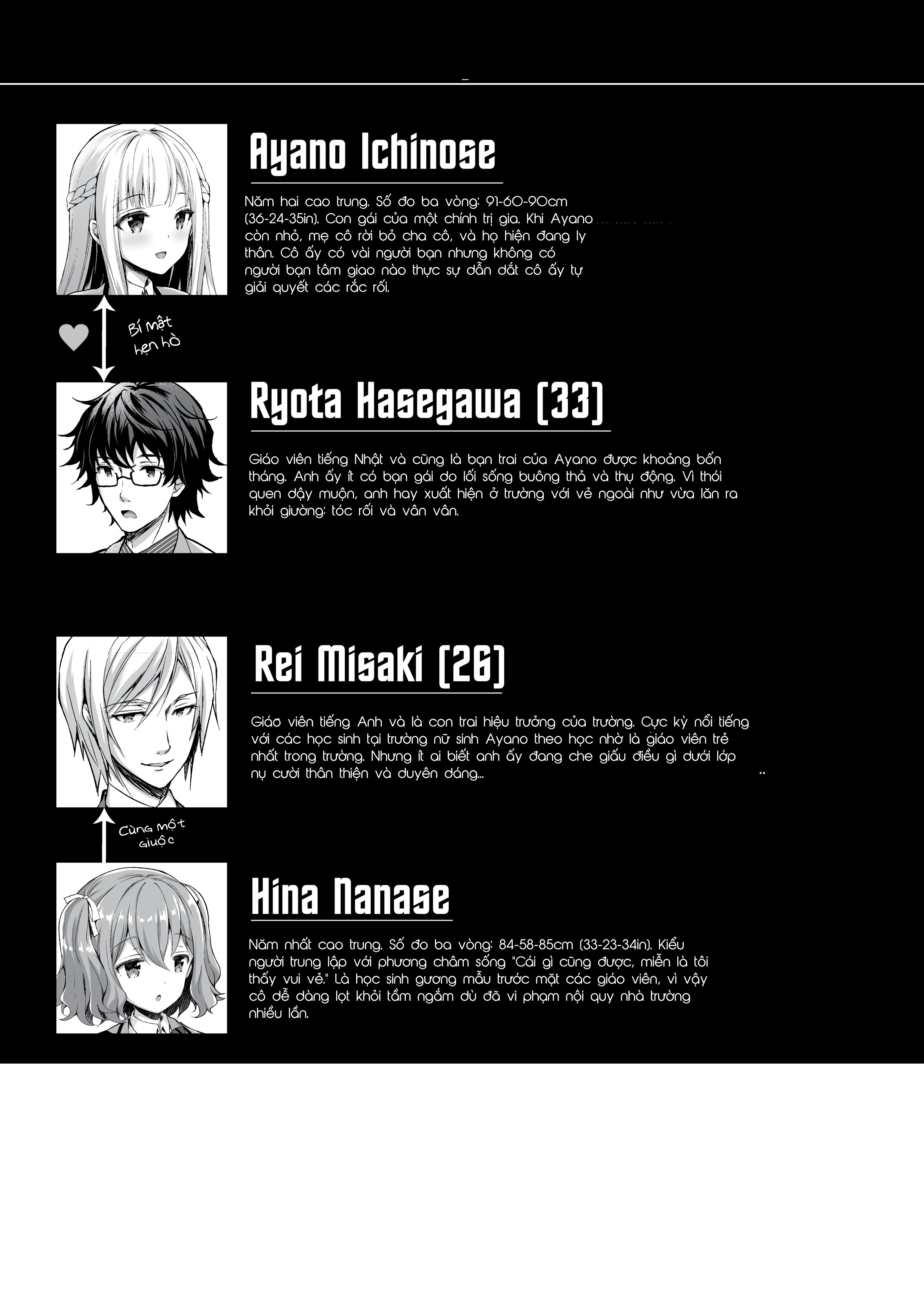 Đọc truyện hentai Đắm chìm trong truỵ lạc - Chap 1.1