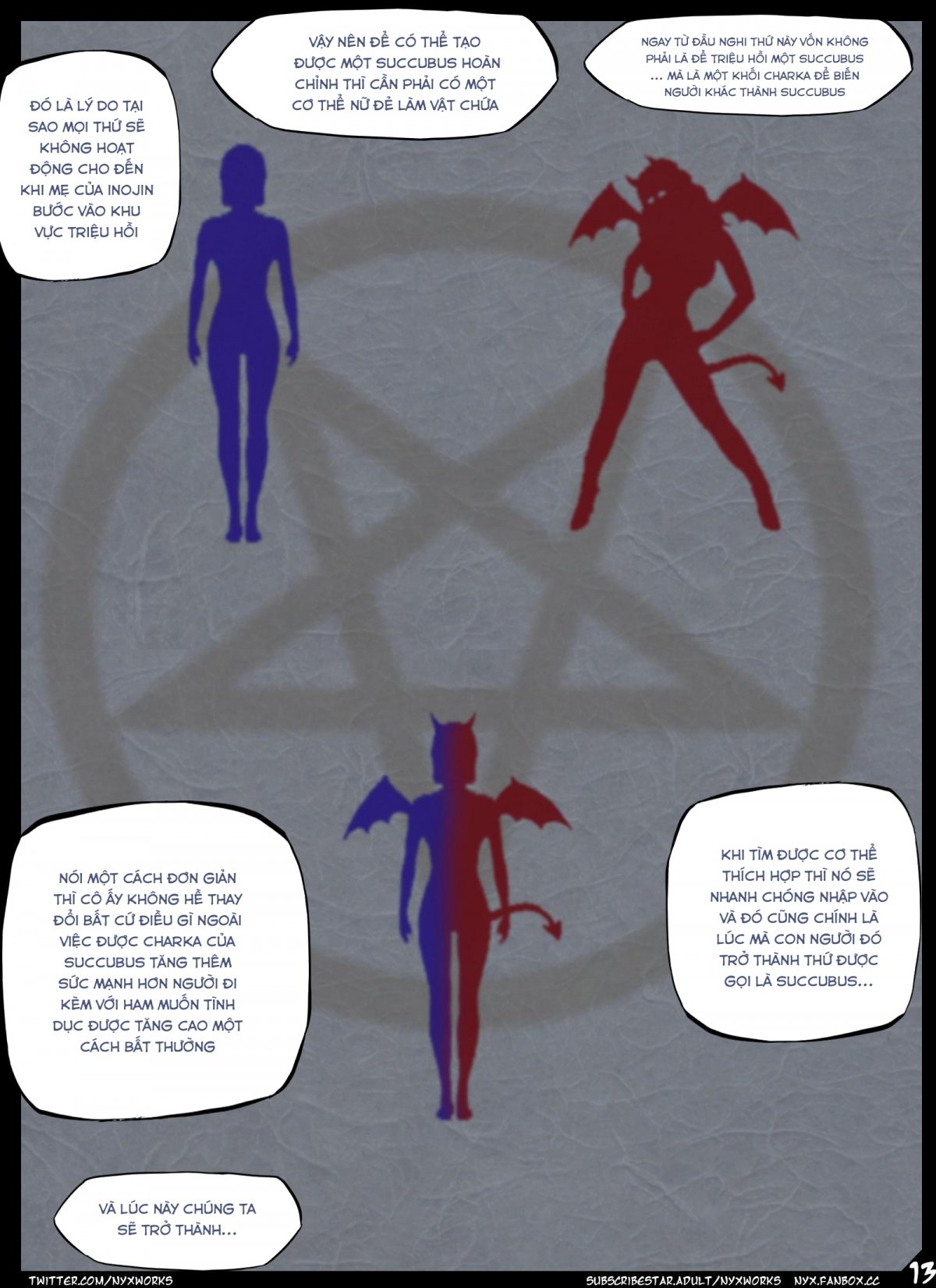 Đọc truyện hentai Đêm nghi lễ (Naruto) - Oneshot