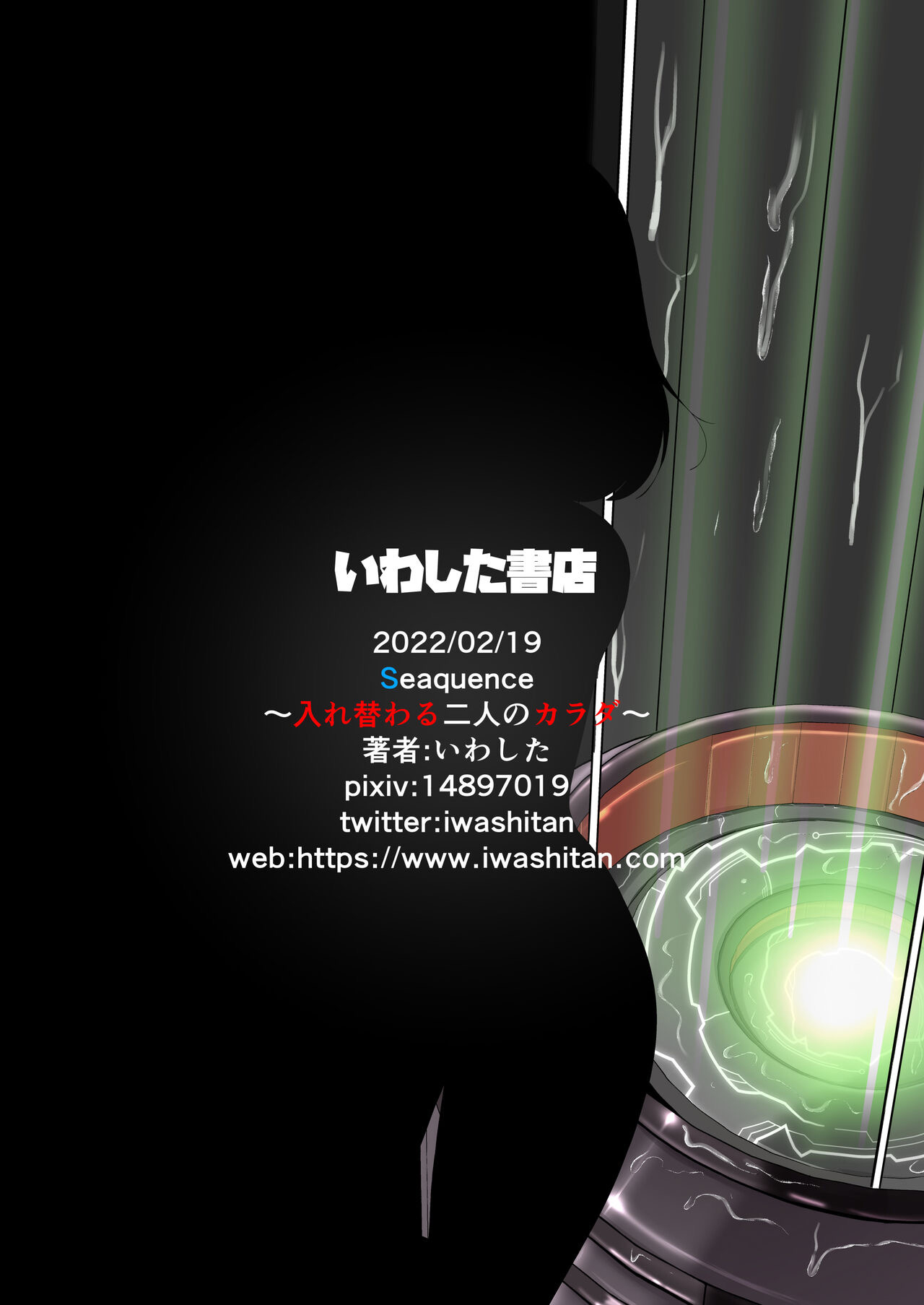 Đọc truyện hentai Chuyển đổi cơ thể thành con gái - Oneshot