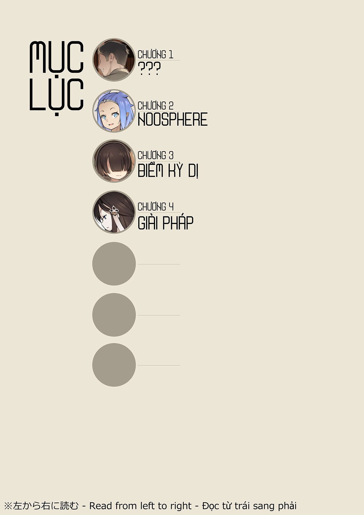 Đọc truyện hentai Điểm kỳ dị của thiếu nữ - Chap 4: Giải pháp