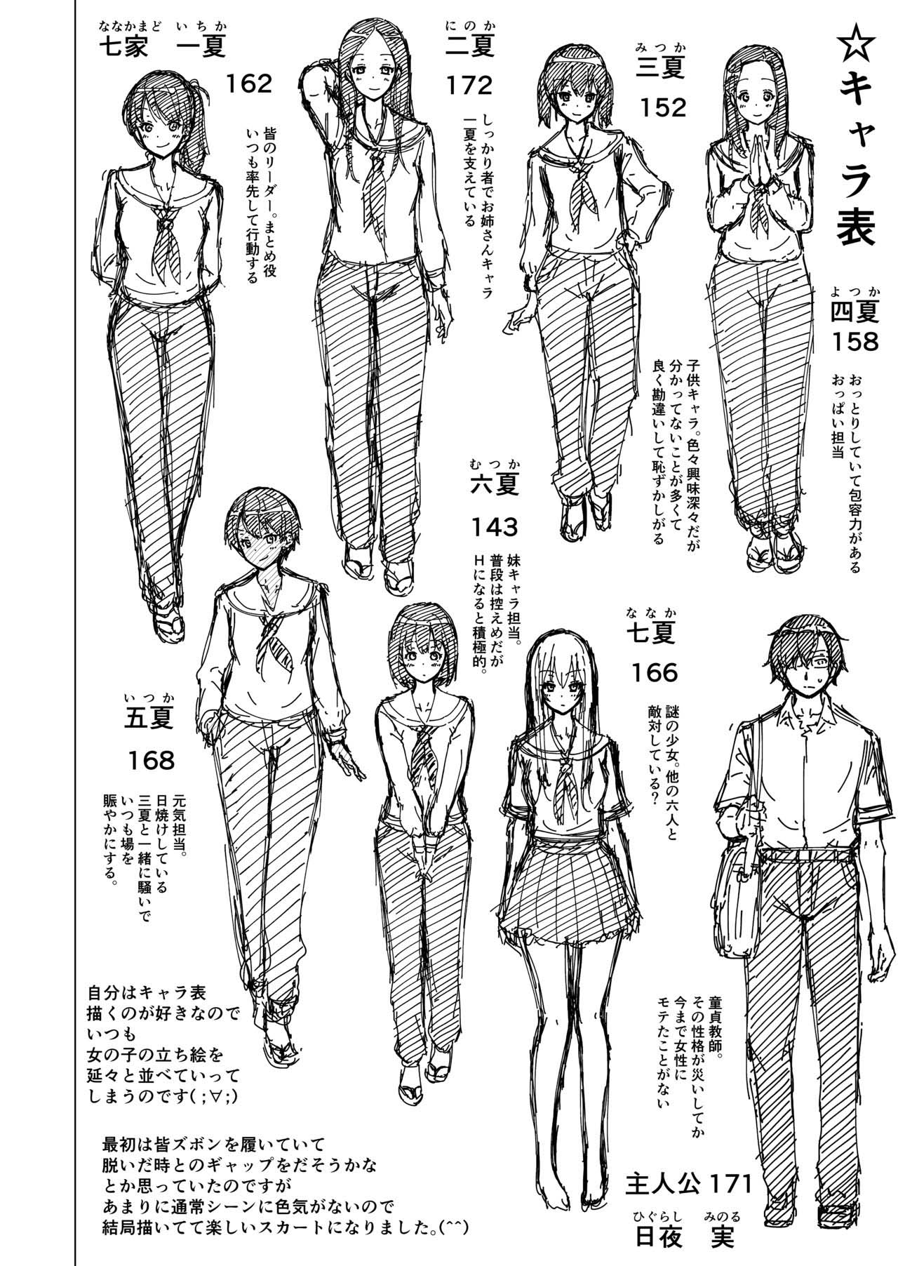 Đọc truyện hentai Miền Đất Hứa Nanaka. - Chap 1.2