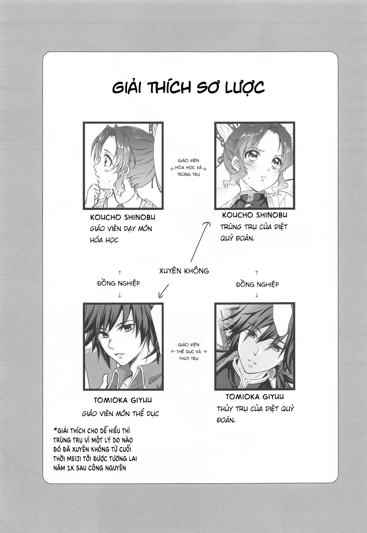 Đọc truyện hentai Sự Lạc Lối Kì Diệu - Oneshot