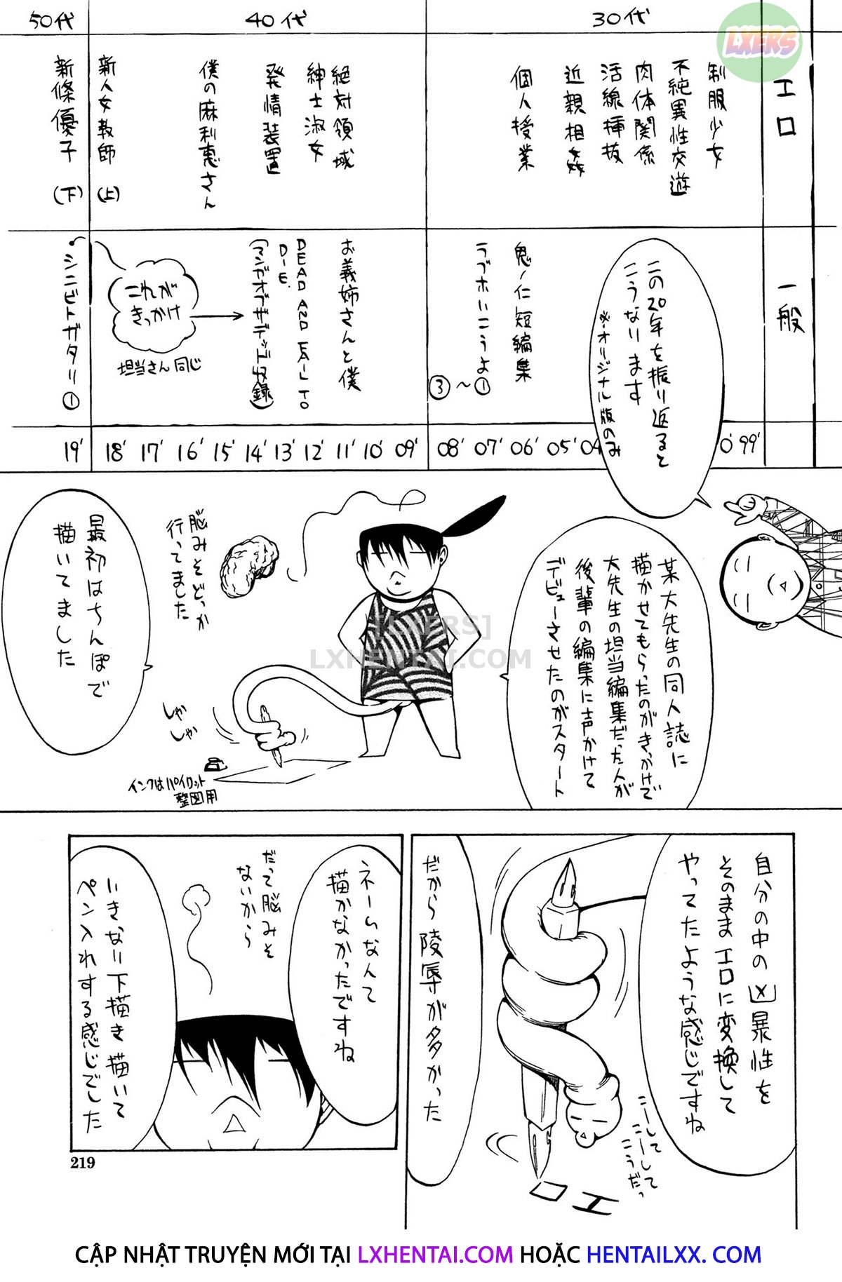 Đọc truyện hentai Shinjin Onna Kyoushi Shinjou Yuuko - Chap 14 - END