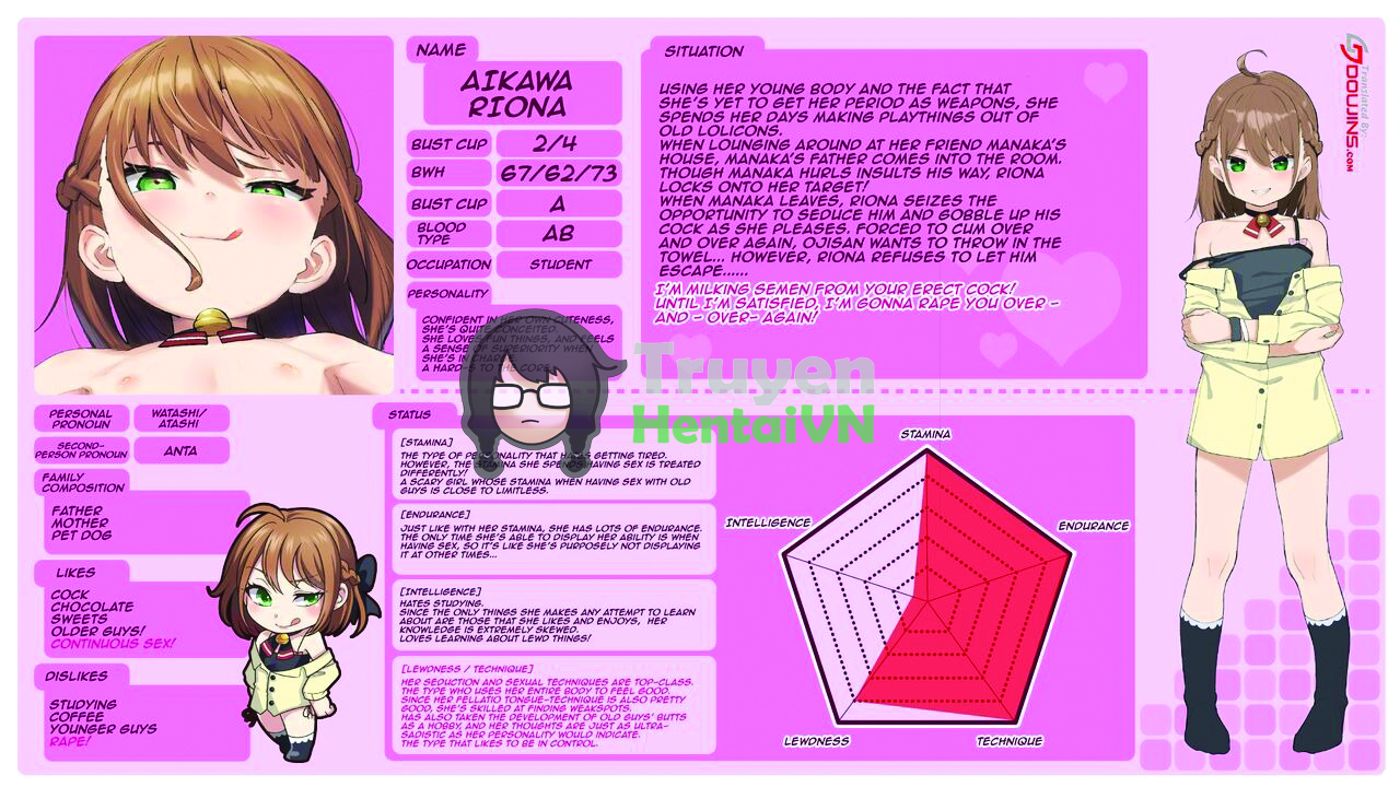 Đọc truyện hentai Húp bố của bạn - chap 1