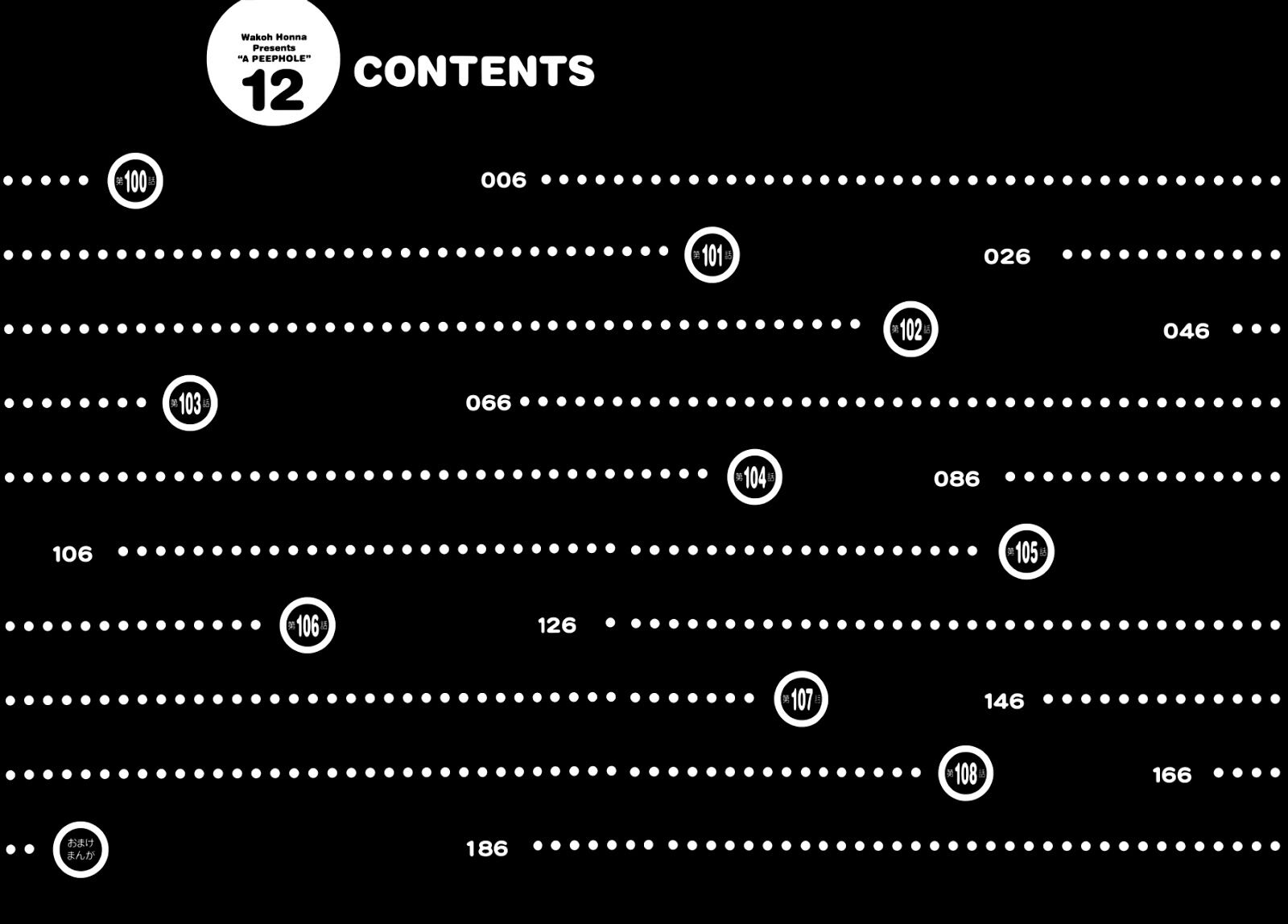 Đọc truyện hentai Nozoki Ana - Chap 100