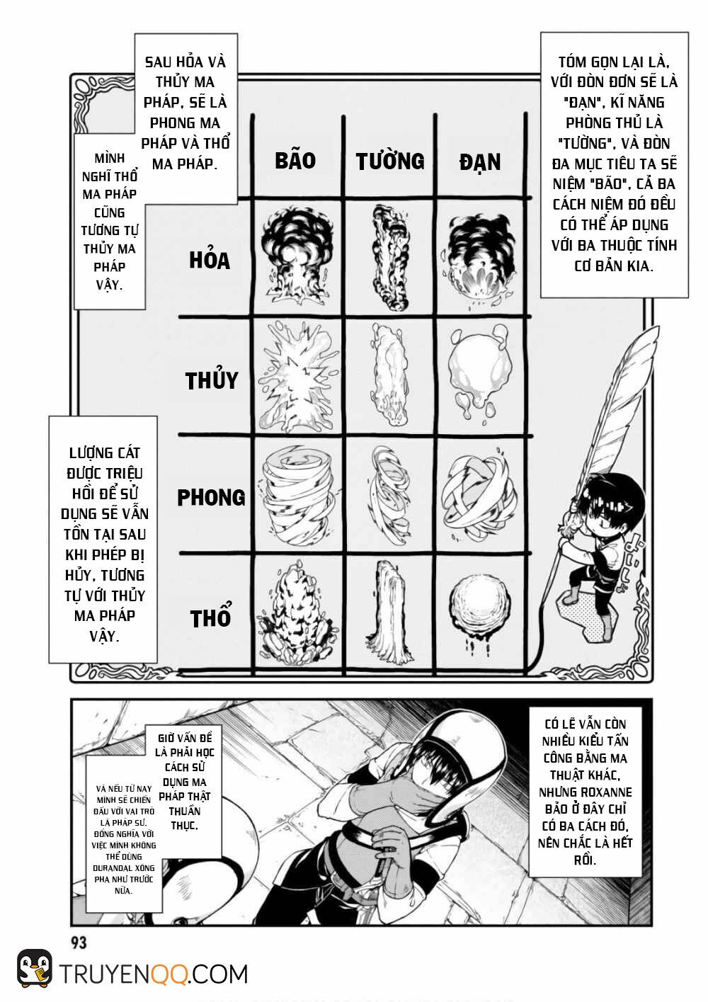 Đọc truyện hentai Lập Harem Chốn Mê Cung Ở Dị Giới - Chap 13