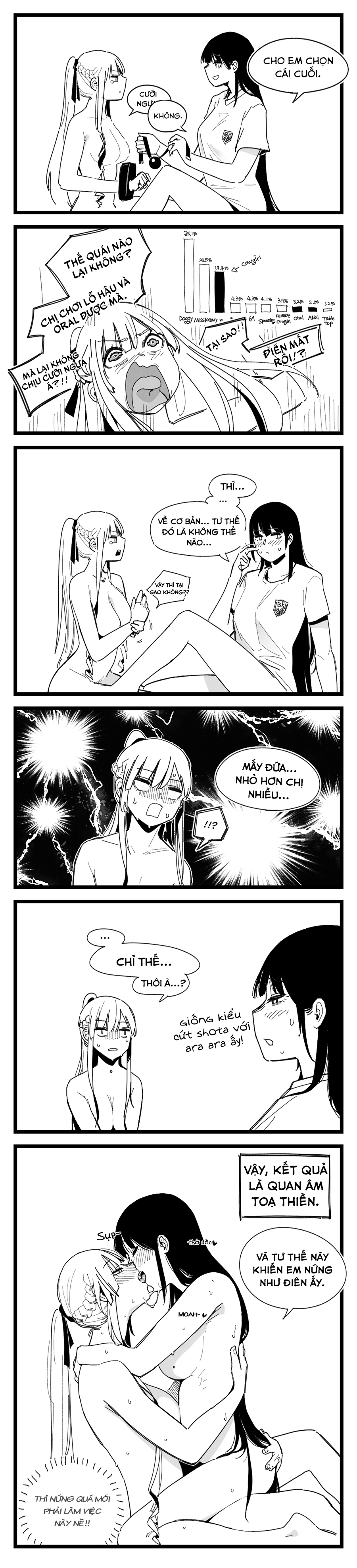 Đọc truyện hentai Sex Position 3 - Oneshot