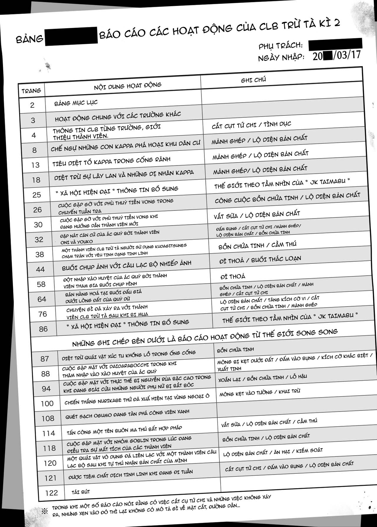 Đọc truyện hentai JK Taimabu Season 2 - SS2 - Chap 1.