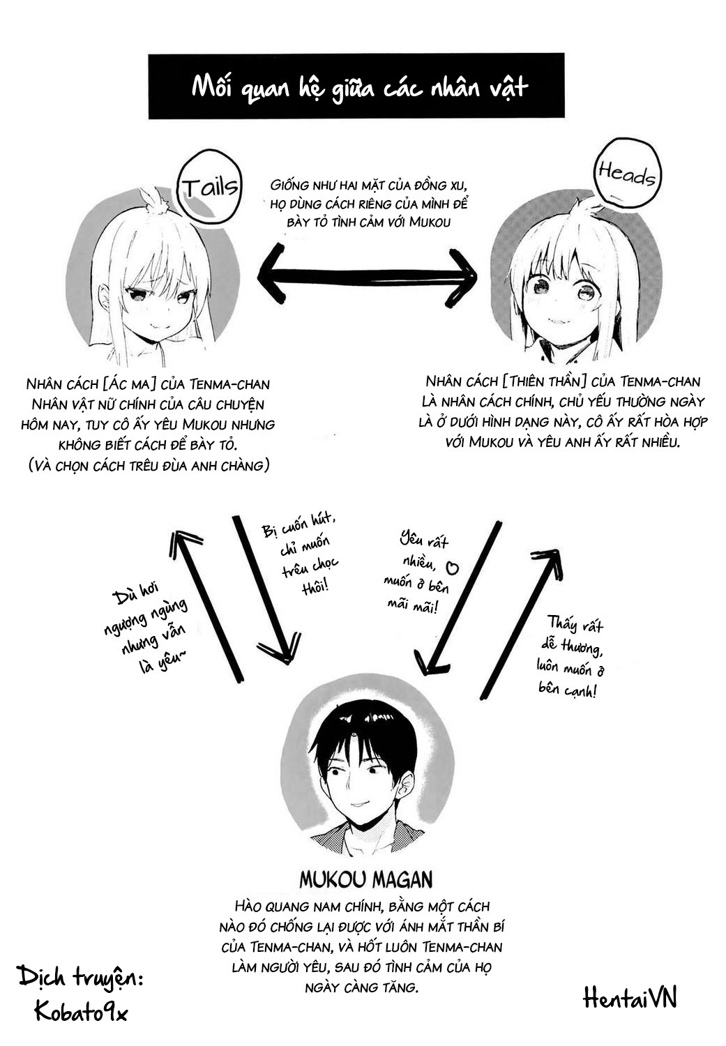 Đọc truyện hentai The Provacative Demonic-Angel!! Tenma-chan 2 - Oneshot