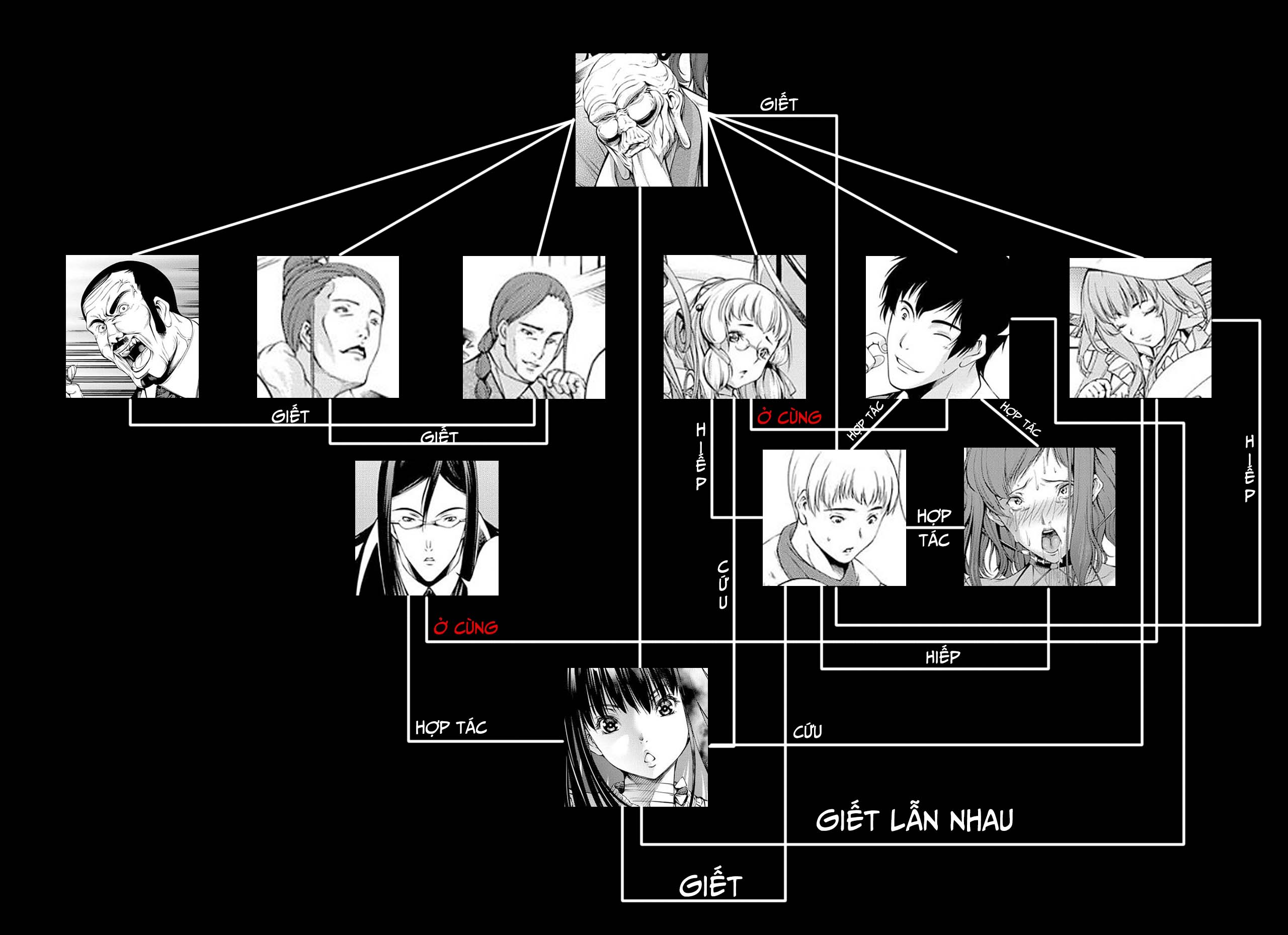 Đọc truyện hentai Trong Lâu Đài Ấy ~ Hiếp dâm cực độ ~ - Extra