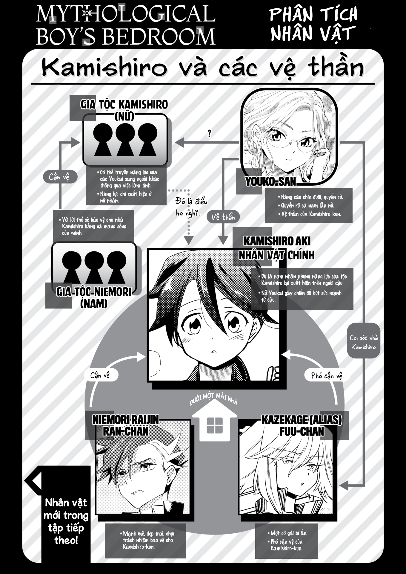 Đọc truyện hentai A Mythological Boy’s Bedroom - Chương 3: Ogre Extermination