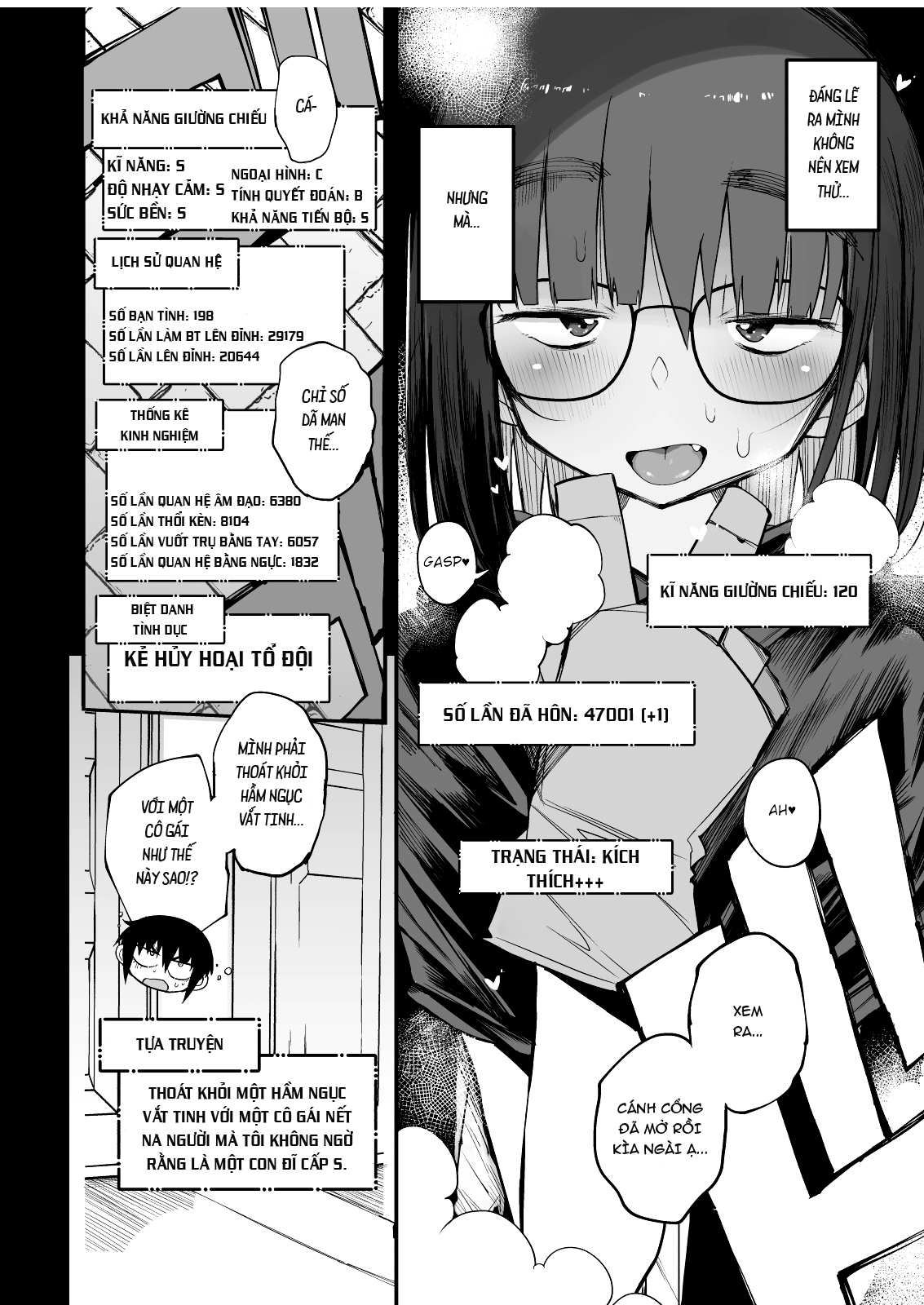 Đọc truyện hentai Sakusei Dungeon Kouryaku ni Mukanai Jimiko no S-kyuu Dosukebe - Oneshot