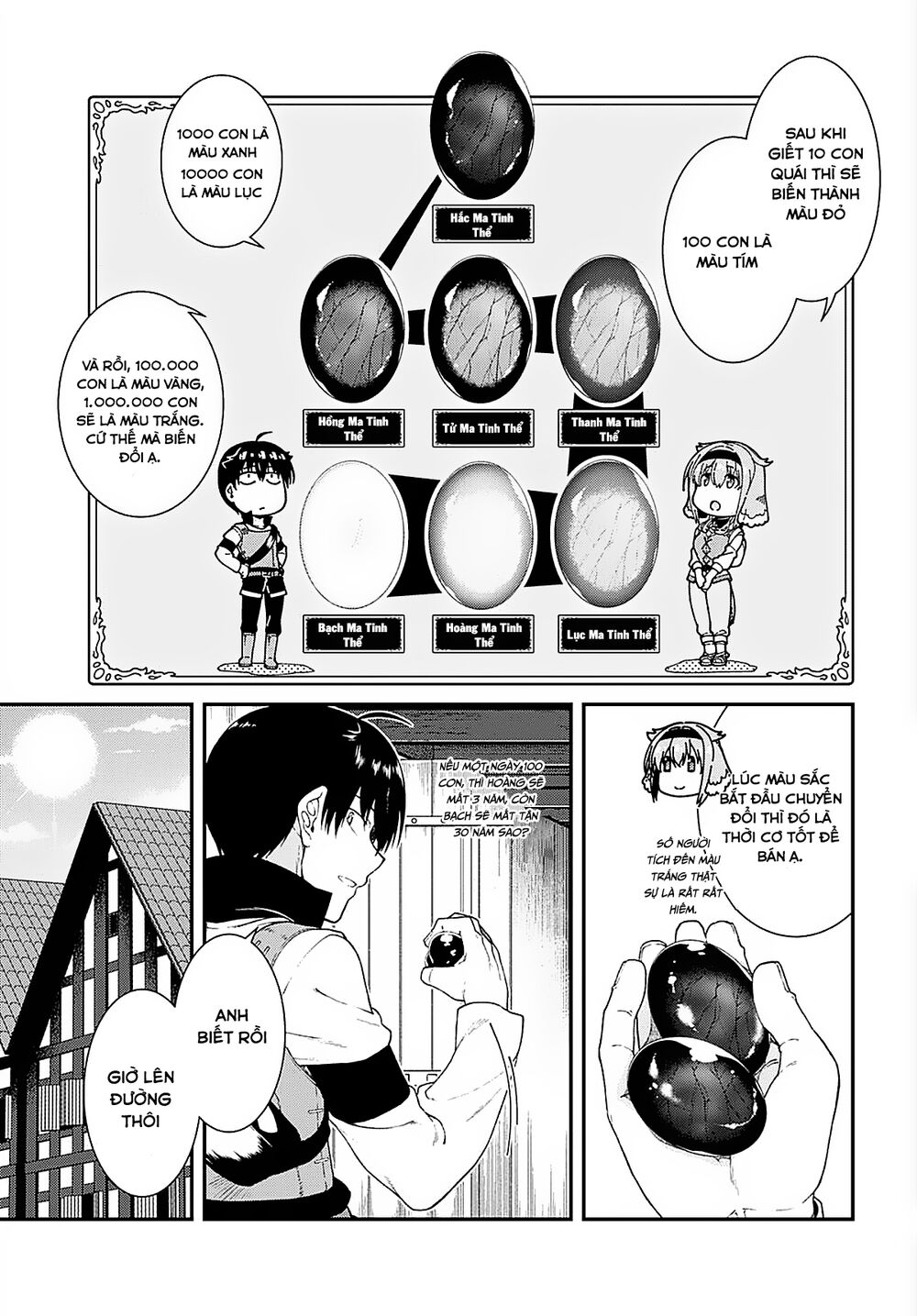 Đọc truyện hentai Lập Harem Chốn Mê Cung Ở Dị Giới - Chap 7.2