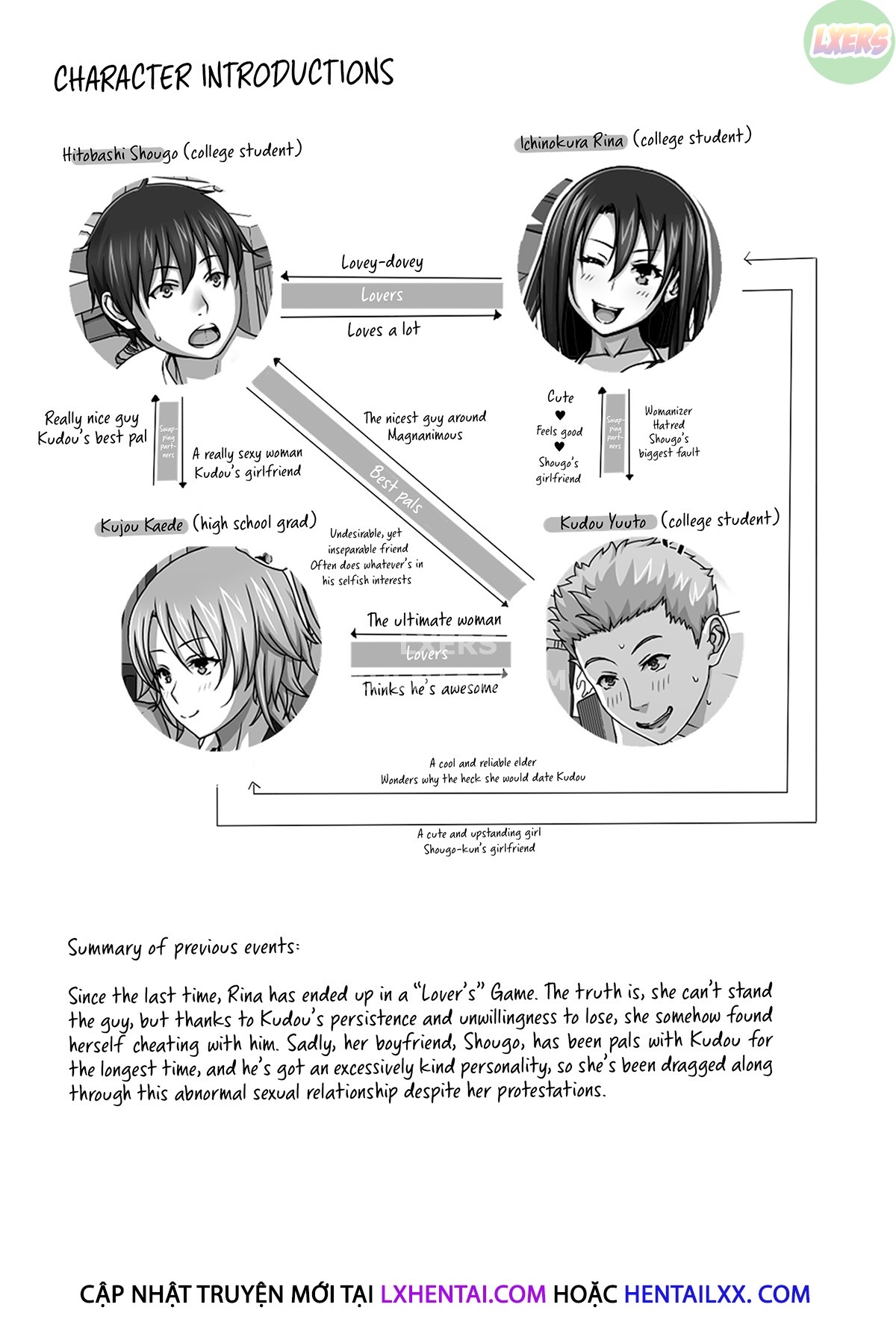 Đọc truyện hentai Đóng giả người yêu - Chap 2