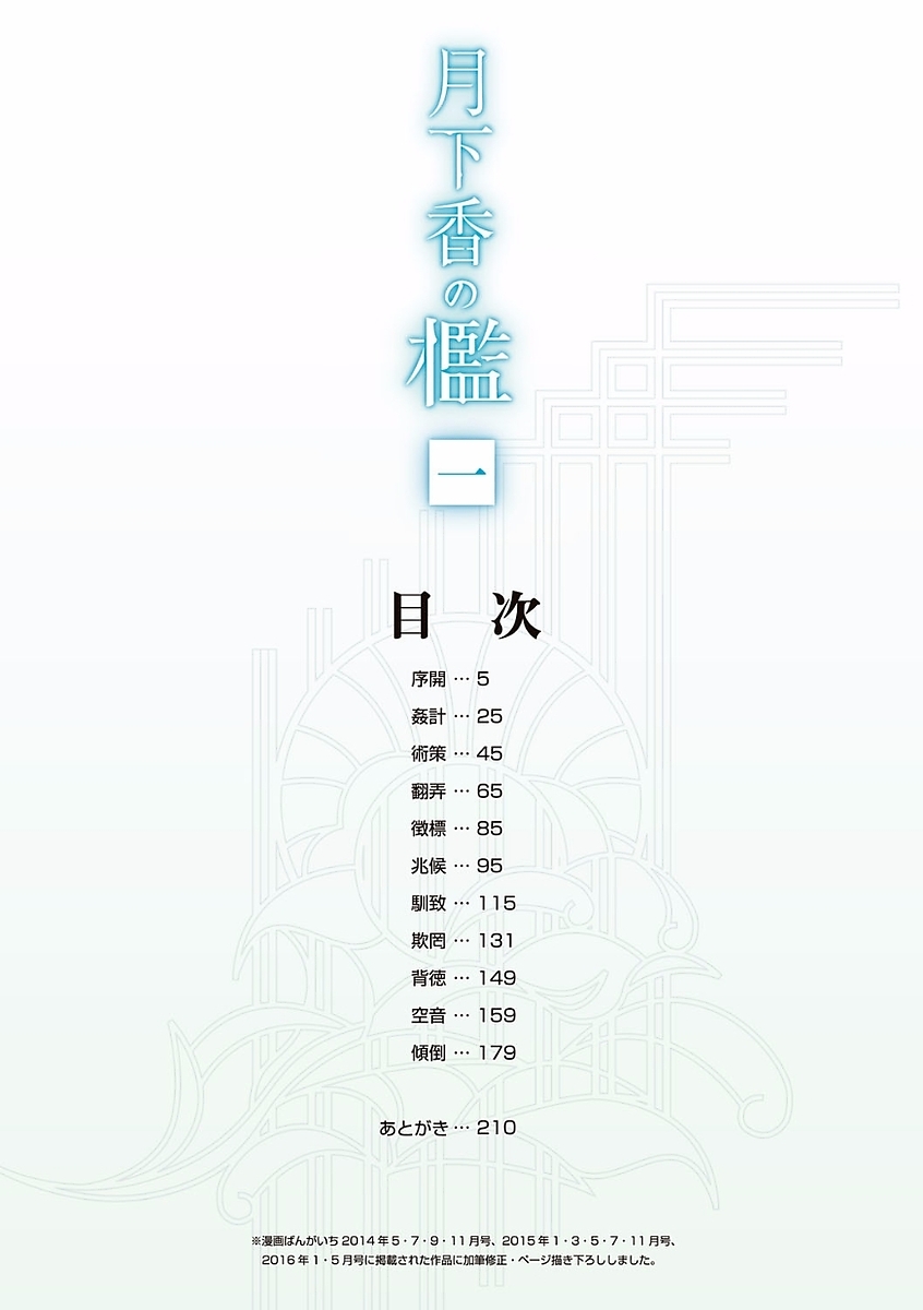 Đọc truyện hentai Sự rung chuyển của mặt trăng - Chap 1 - Khởi đầu